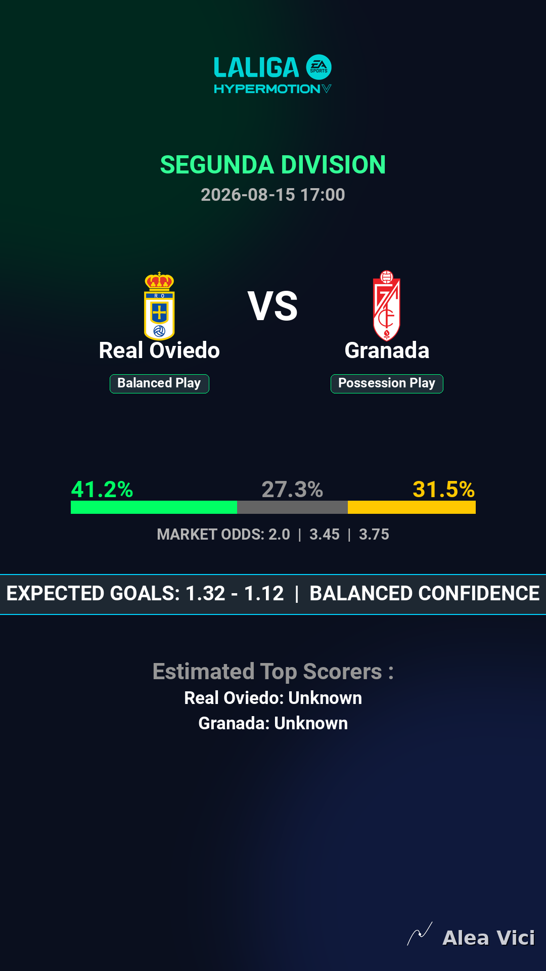 2026-08-15_Real_Oviedo_vs_Granada_slide1_9_16