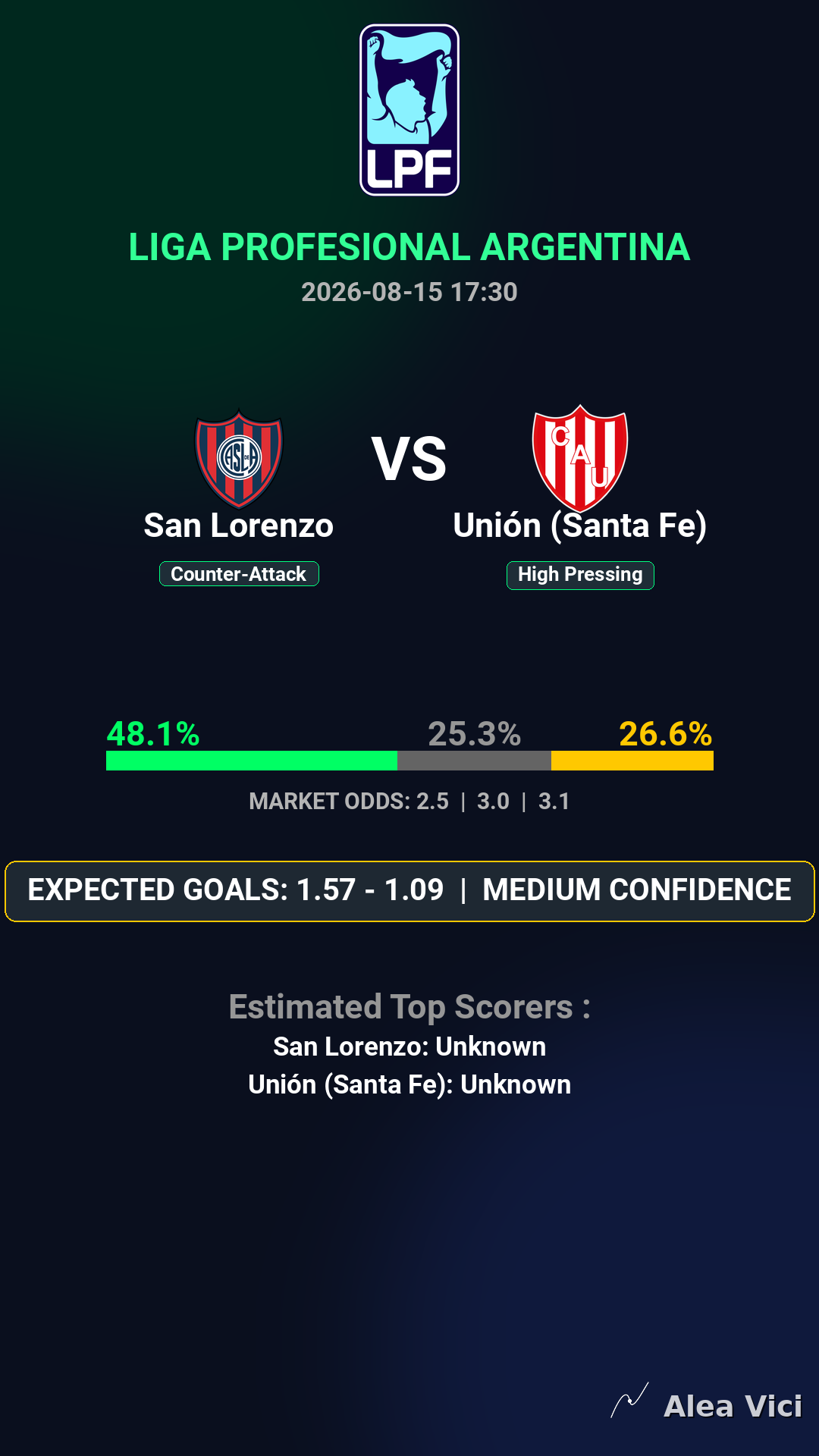 2026-08-15_San_Lorenzo_vs_Unión_(Santa_Fe)_slide1_9_16