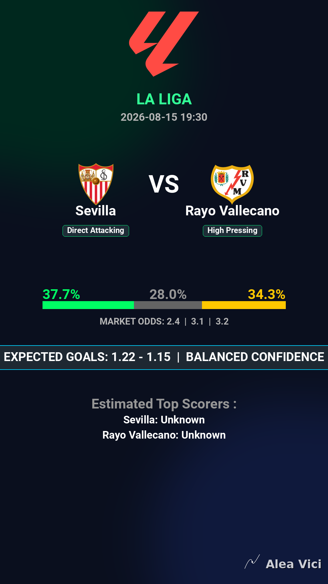 2026-08-15_Sevilla_vs_Rayo_Vallecano_slide1_9_16