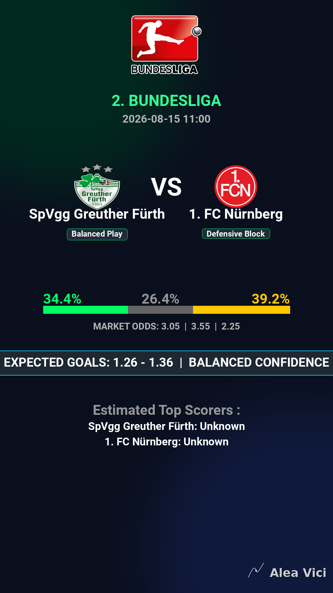 2026-08-15_SpVgg_Greuther_Fürth_vs_1._FC_Nürnberg_slide1_9_16
