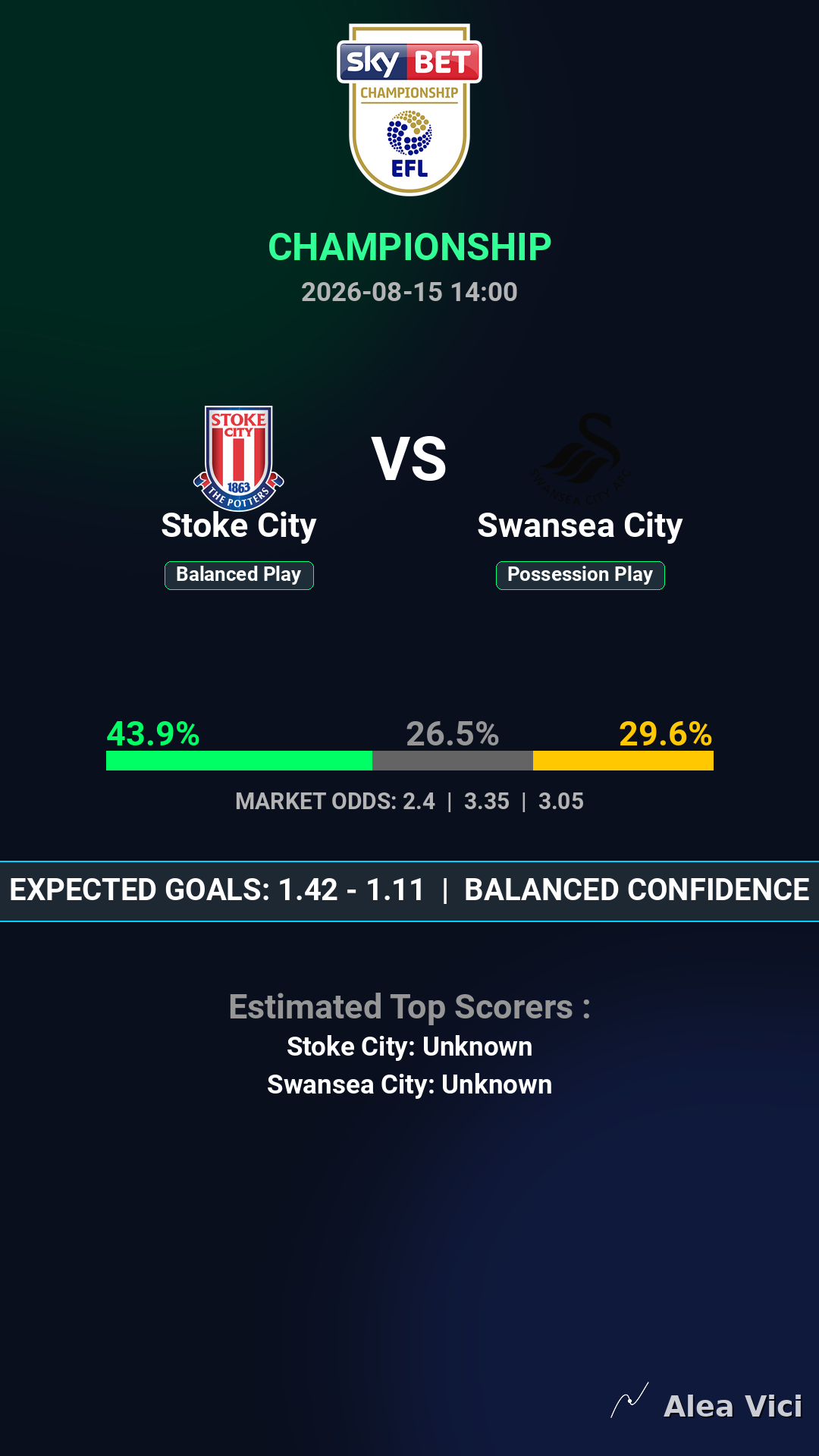 2026-08-15_Stoke_City_vs_Swansea_City_slide1_9_16
