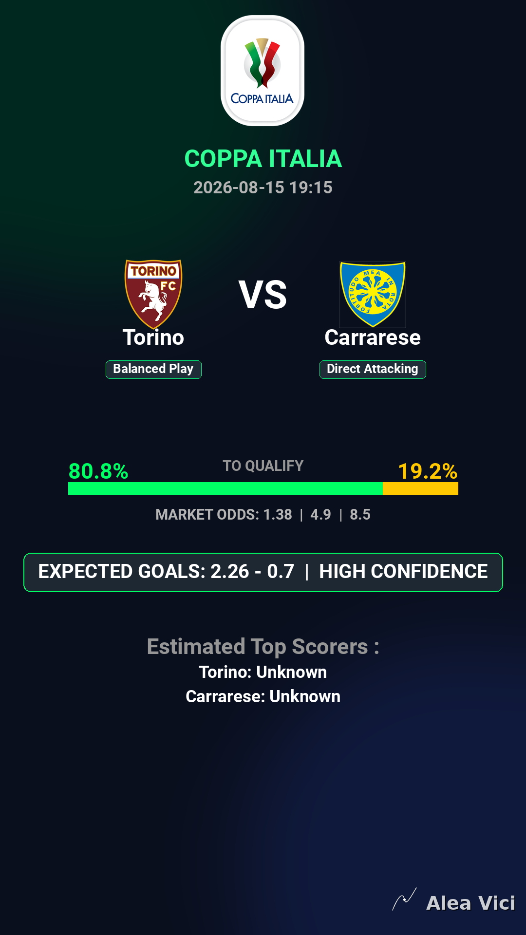 2026-08-15_Torino_vs_Carrarese_slide1_9_16