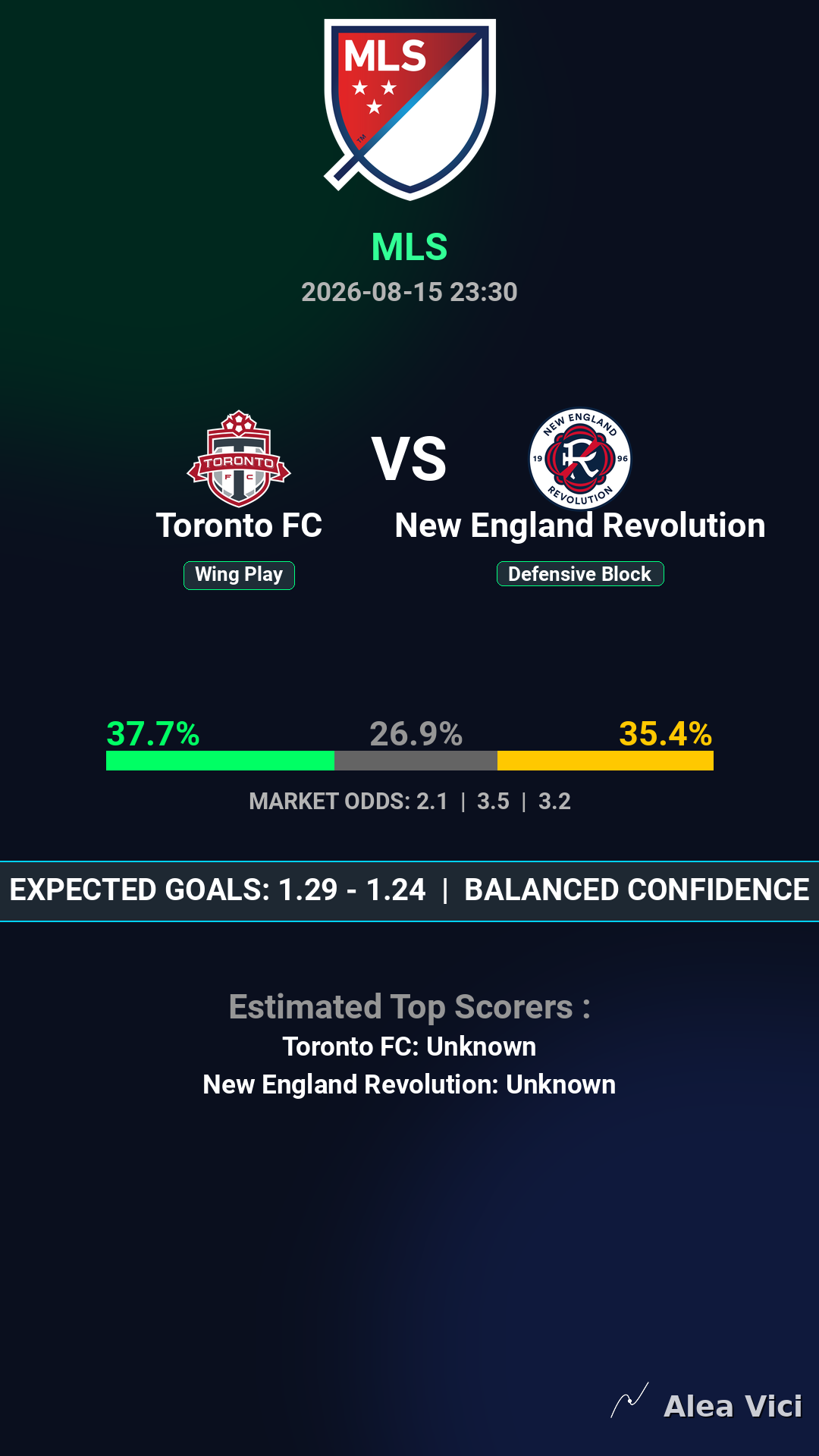 2026-08-15_Toronto_FC_vs_New_England_Revolution_slide1_9_16
