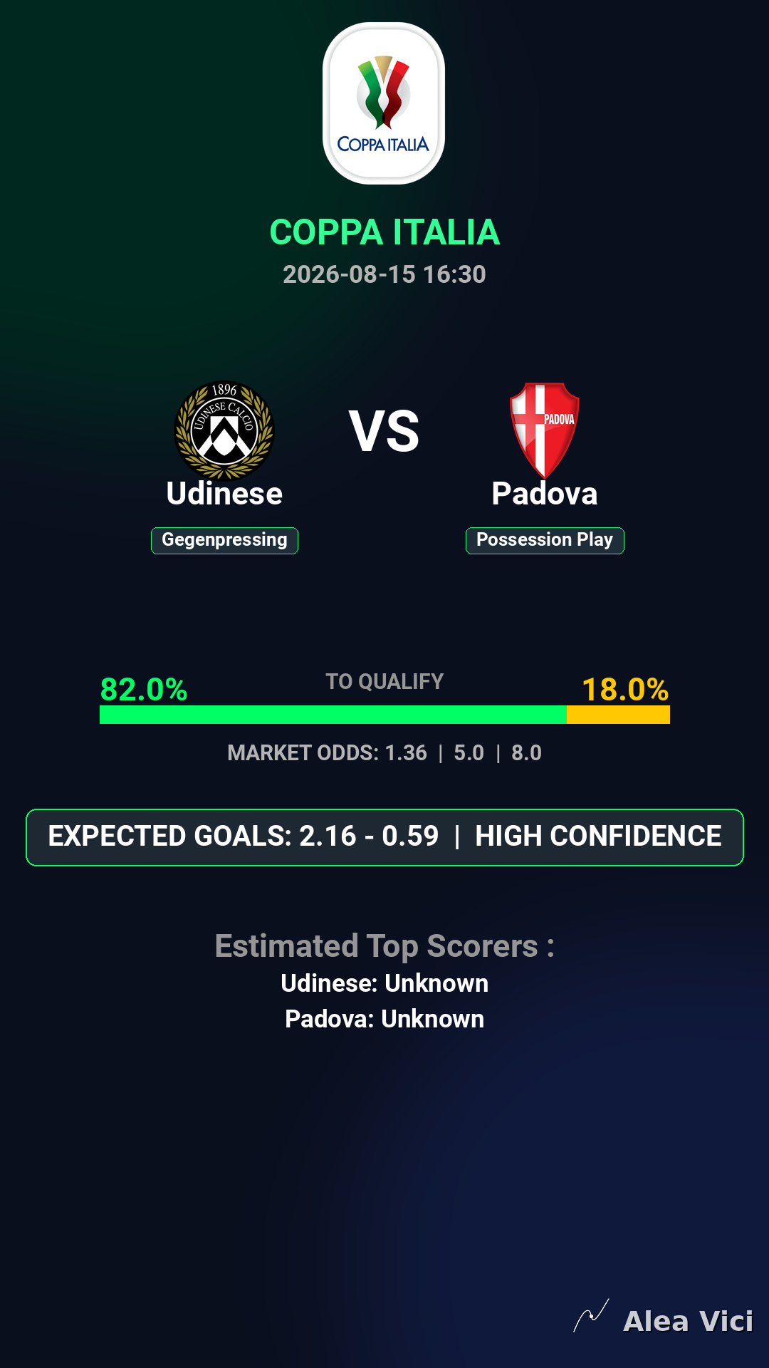 2026-08-15_Udinese_vs_Padova_slide1_9_16
