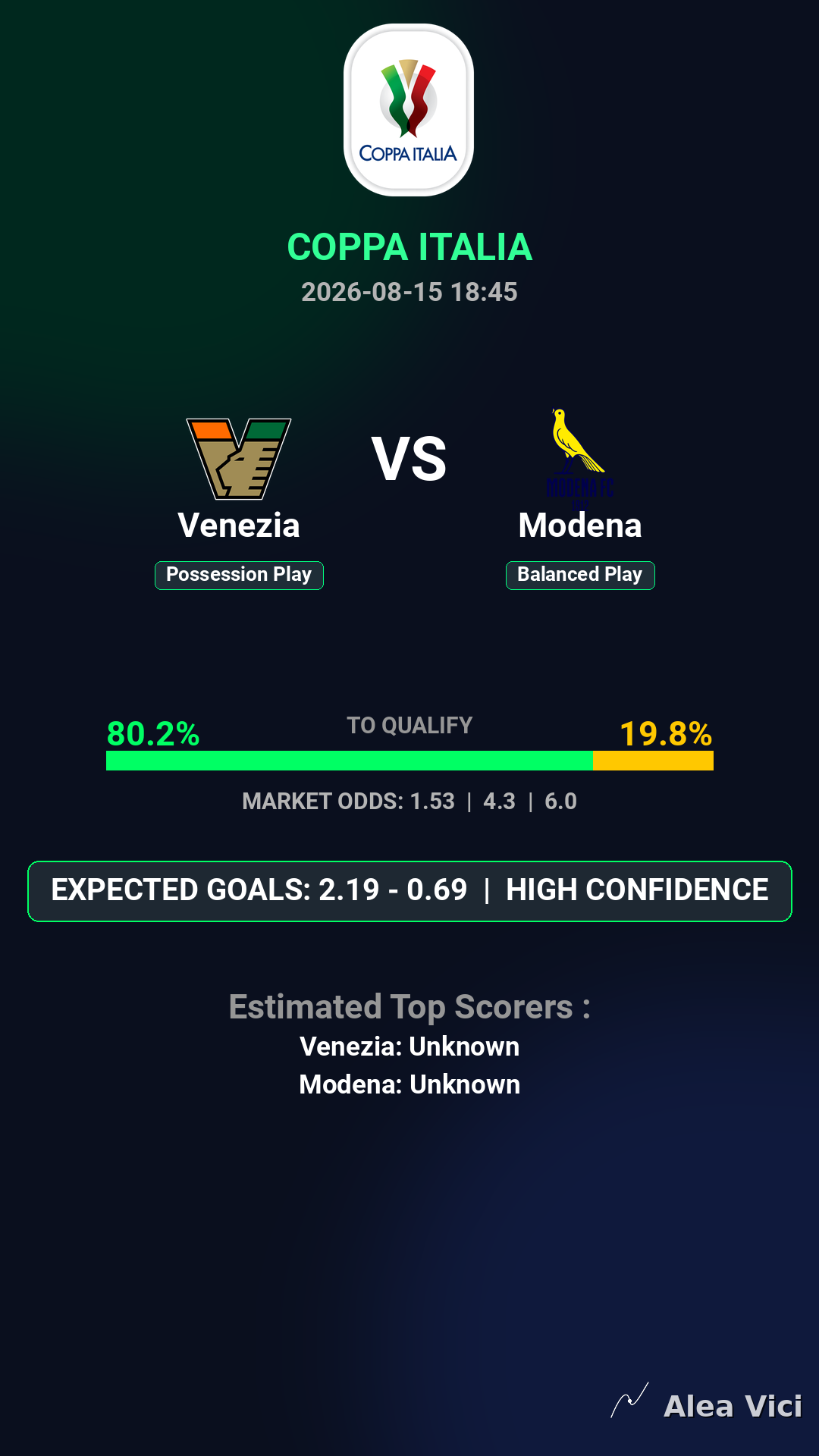 2026-08-15_Venezia_vs_Modena_slide1_9_16