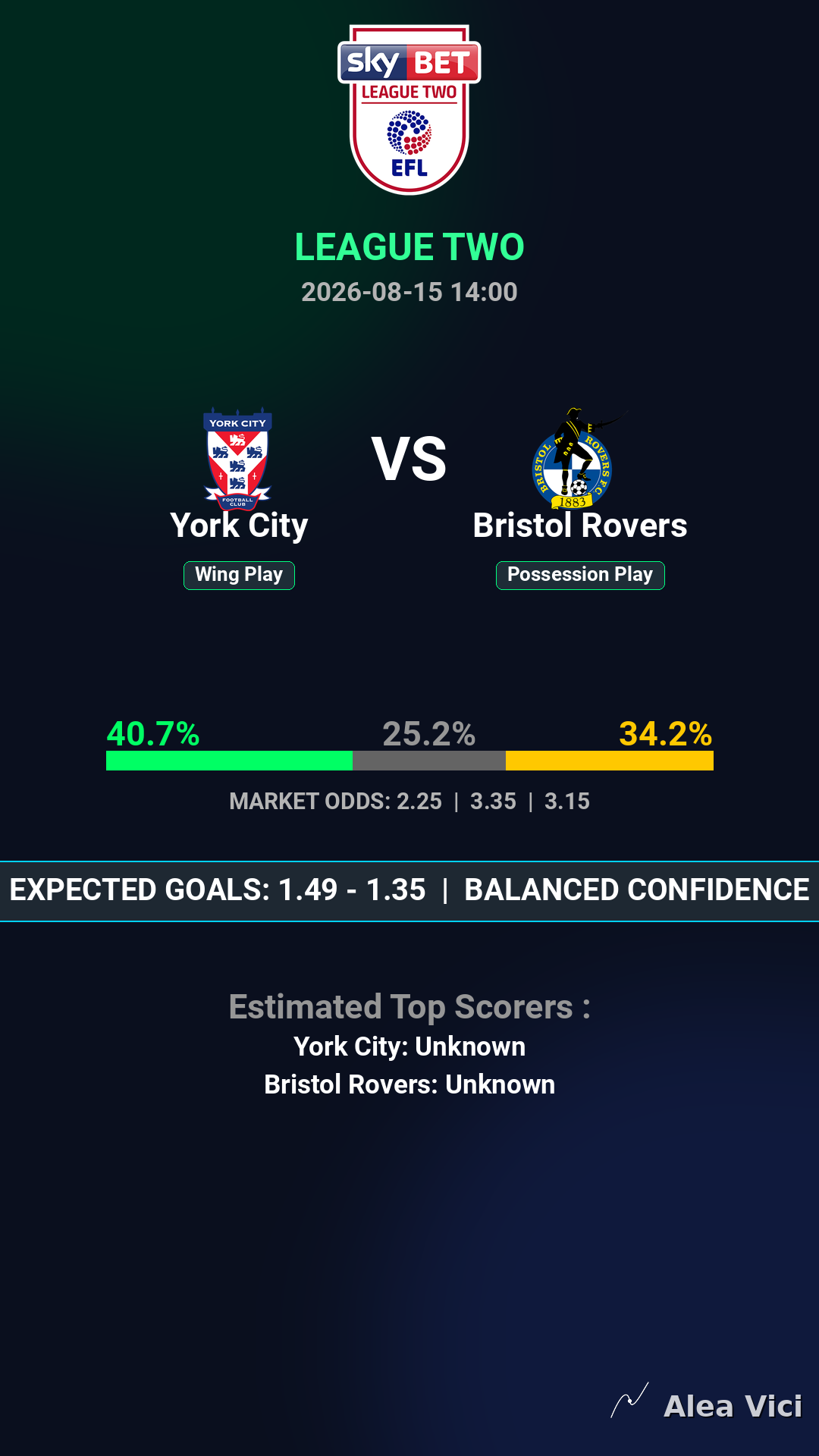 2026-08-15_York_City_vs_Bristol_Rovers_slide1_9_16