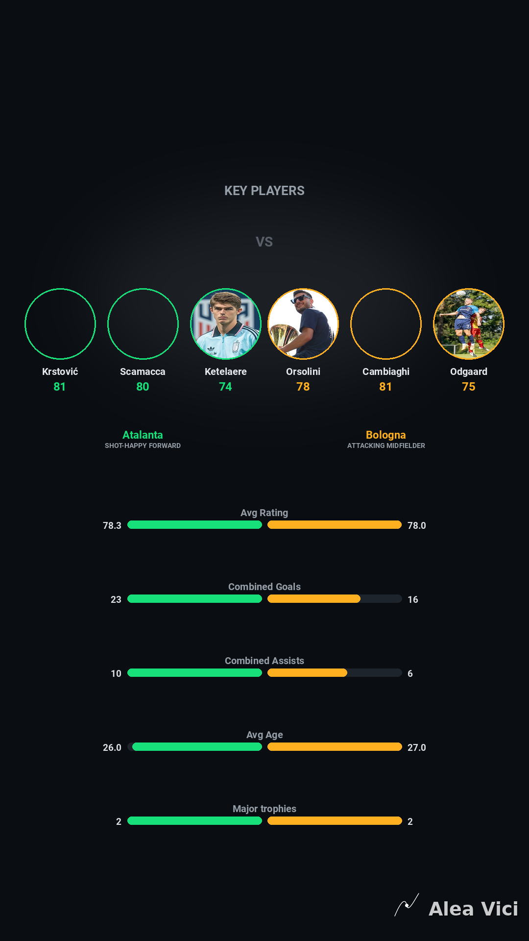 2026-08-31_Atalanta_vs_Bologna_slide9_9_16