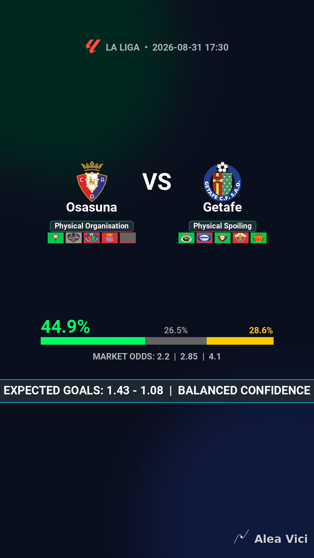 2026-08-31_Osasuna_vs_Getafe_slide1_9_16