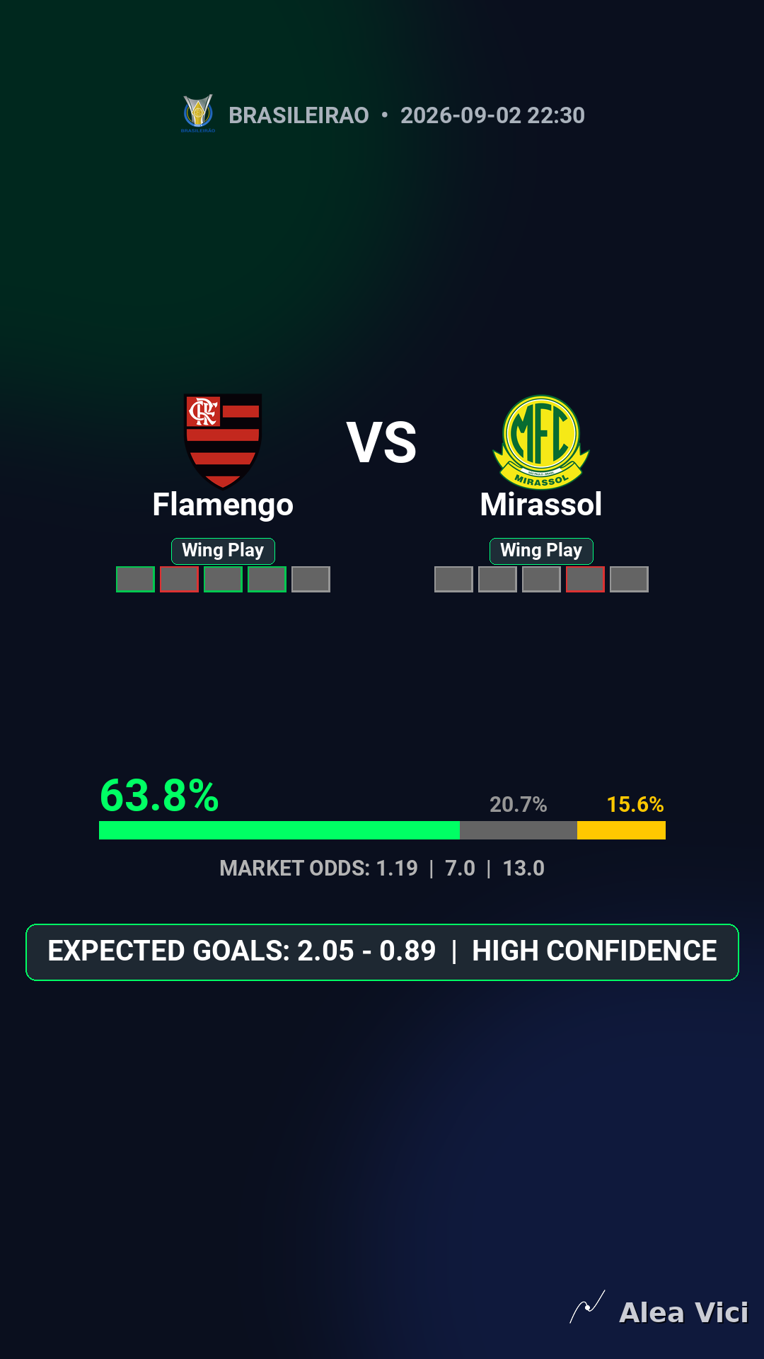 2026-09-02_Flamengo_vs_Mirassol_slide1_9_16