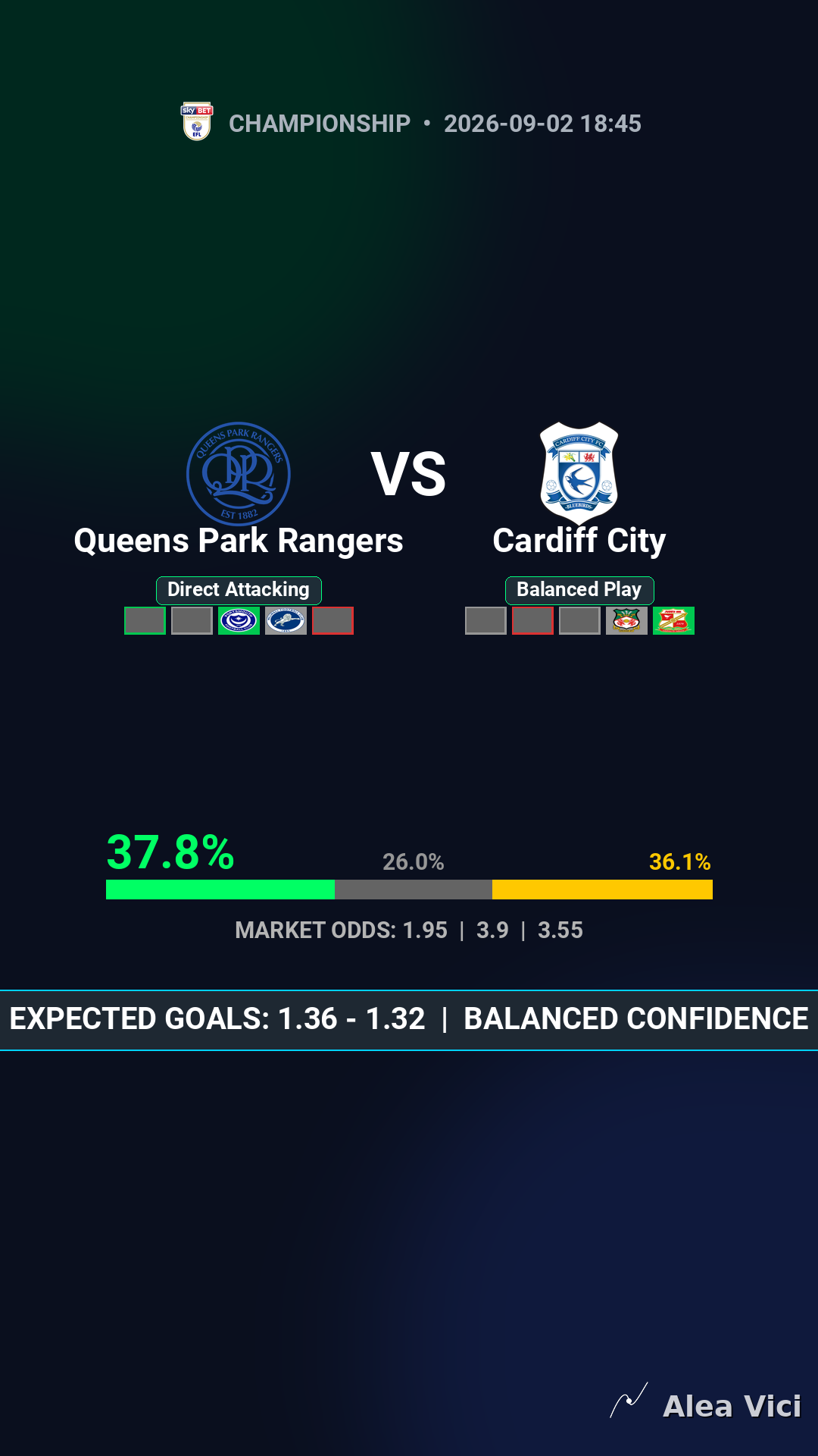 2026-09-02_Queens_Park_Rangers_vs_Cardiff_City_slide1_9_16