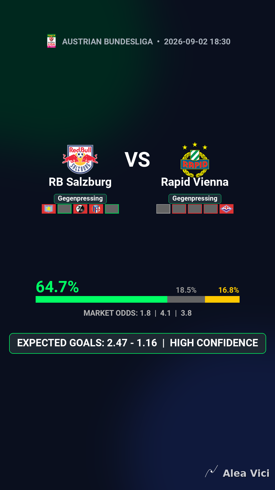 2026-09-02_RB_Salzburg_vs_Rapid_Vienna_slide1_9_16