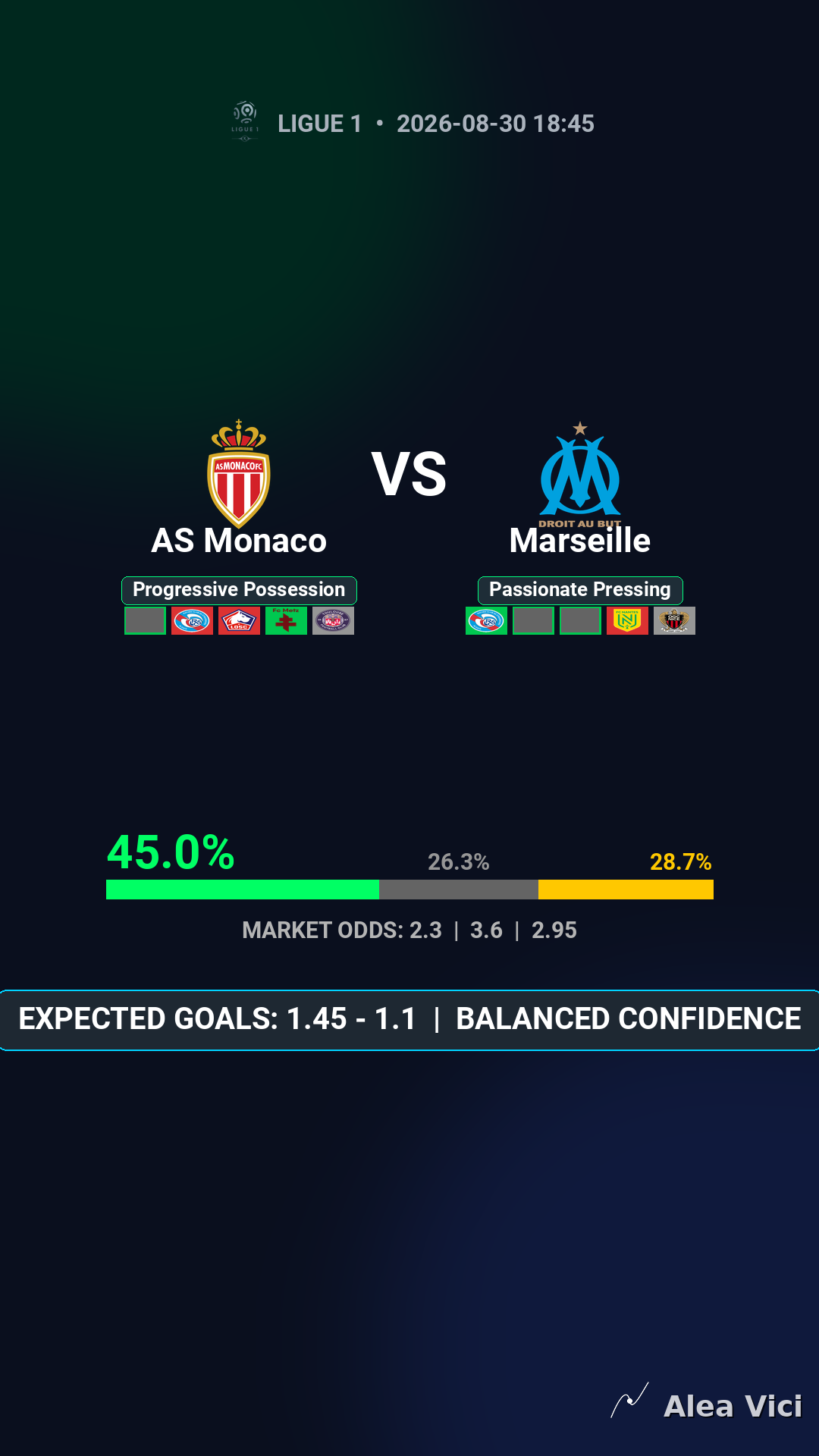 2026-08-30_AS_Monaco_vs_Marseille_slide1_9_16