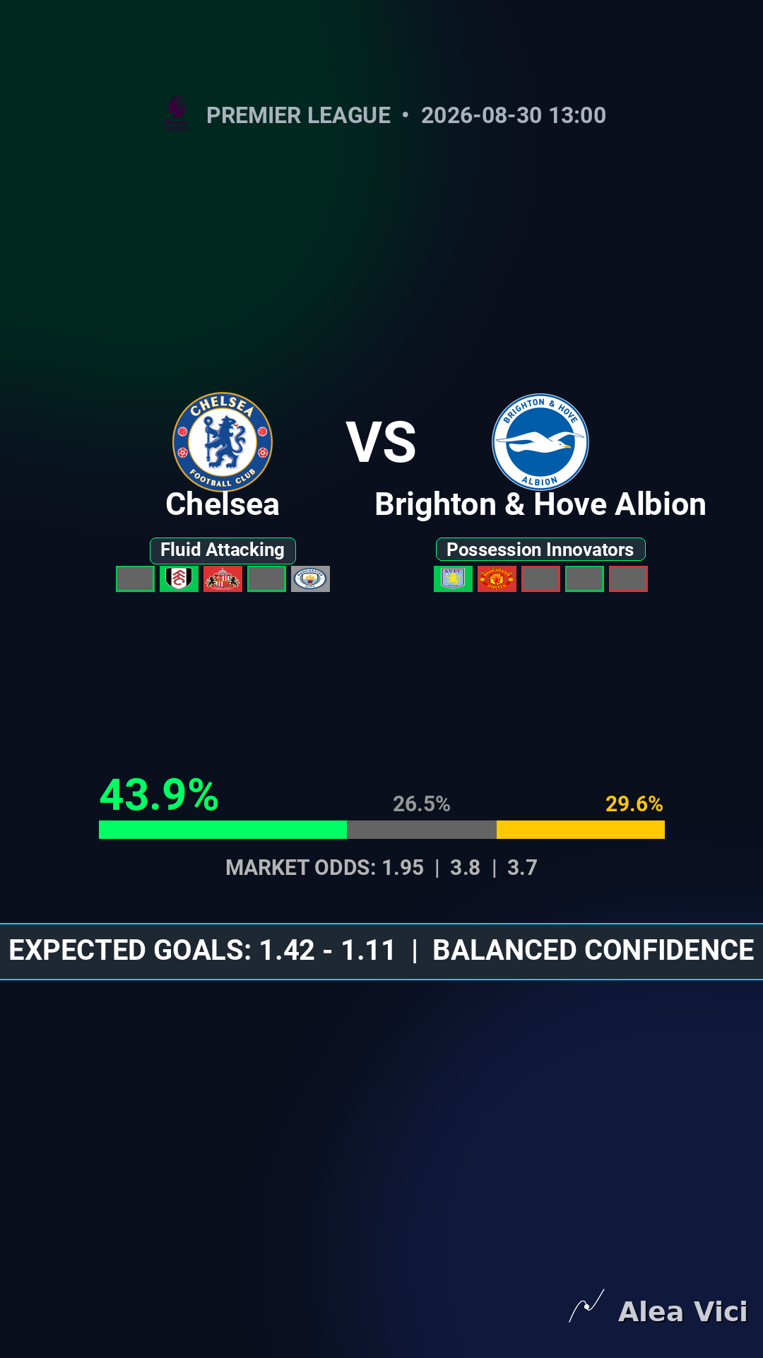 2026-08-30_Chelsea_vs_Brighton_&_Hove_Albion_slide1_9_16