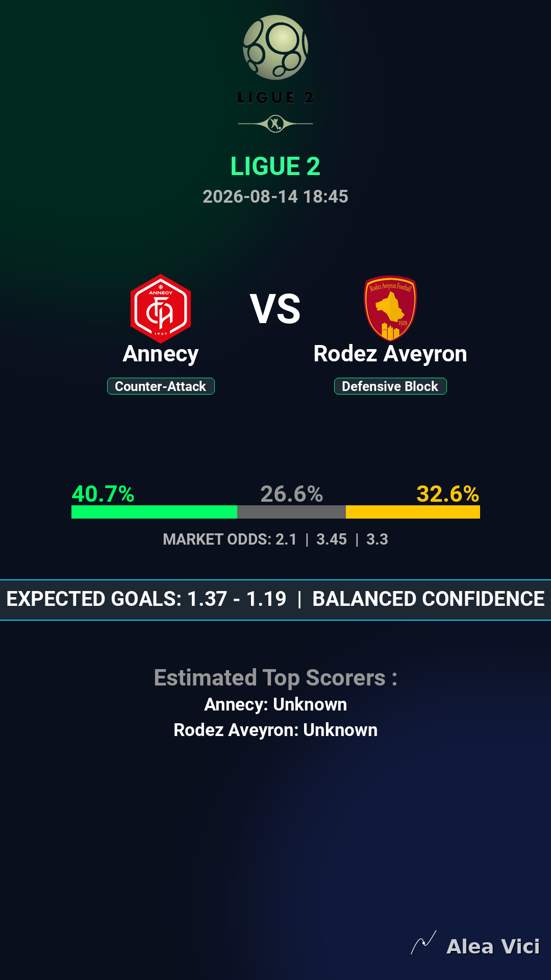2026-08-14_Annecy_vs_Rodez_Aveyron_slide1_9_16