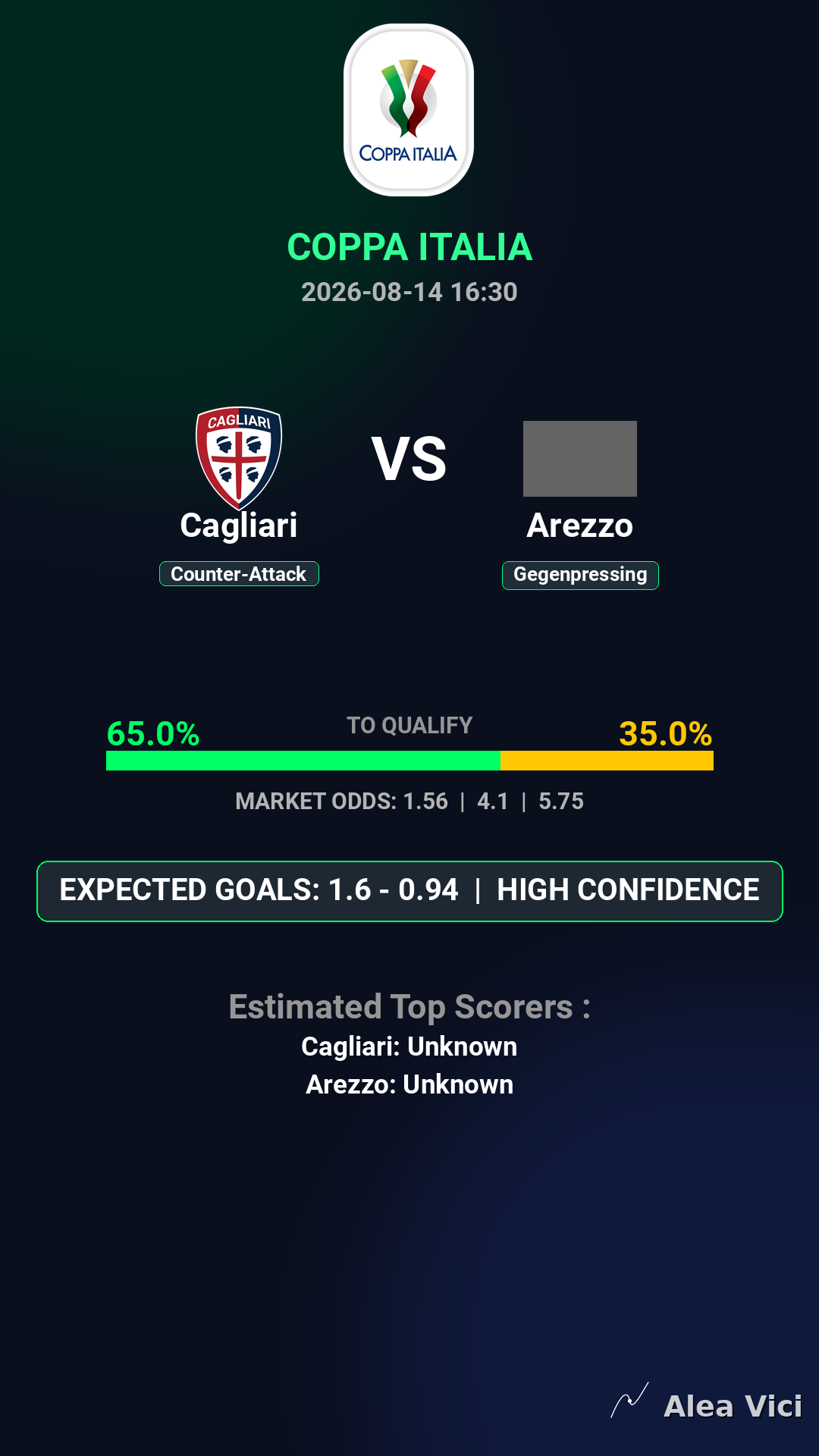 2026-08-14_Cagliari_vs_Arezzo_slide1_9_16