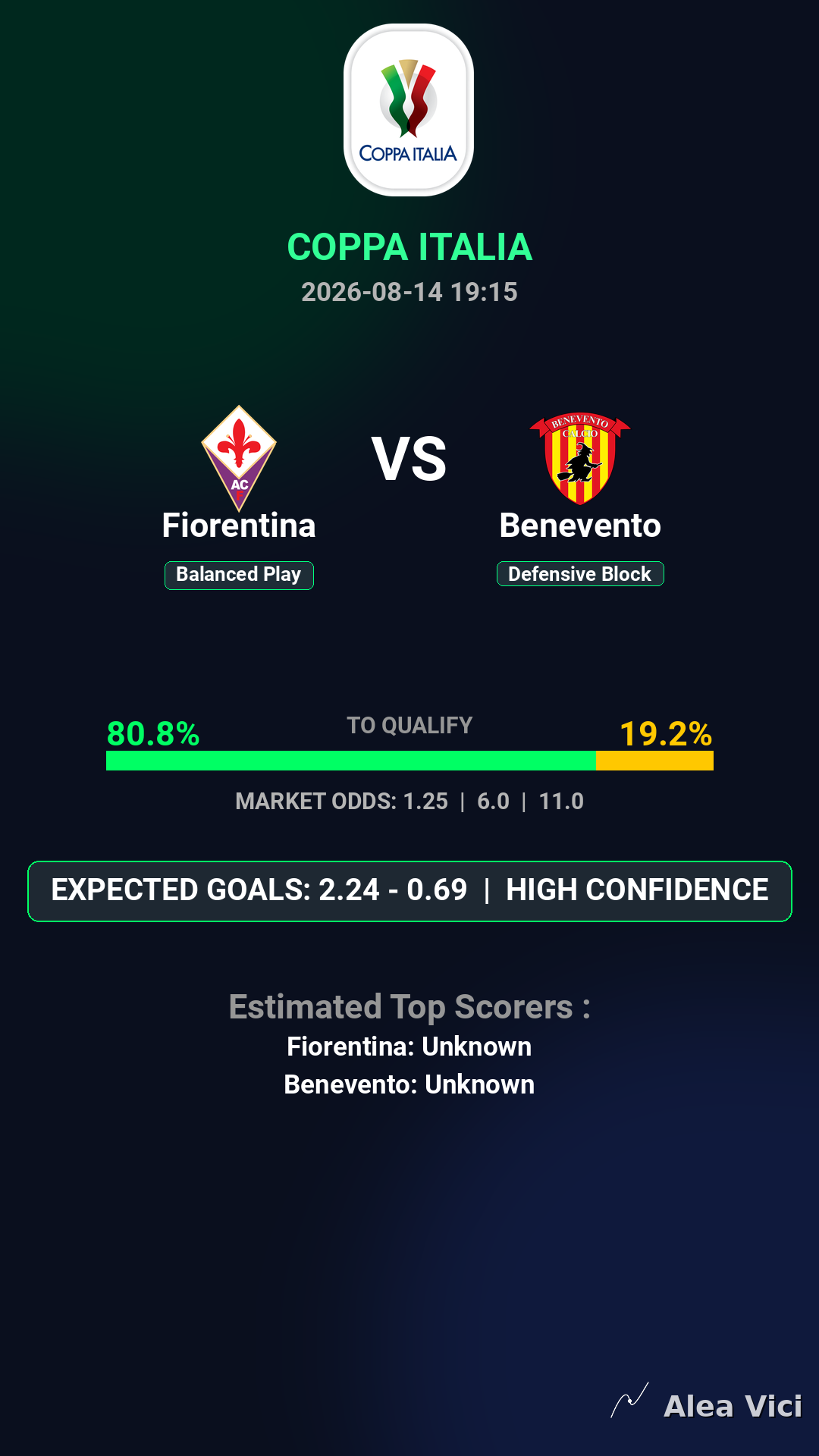 2026-08-14_Fiorentina_vs_Benevento_slide1_9_16
