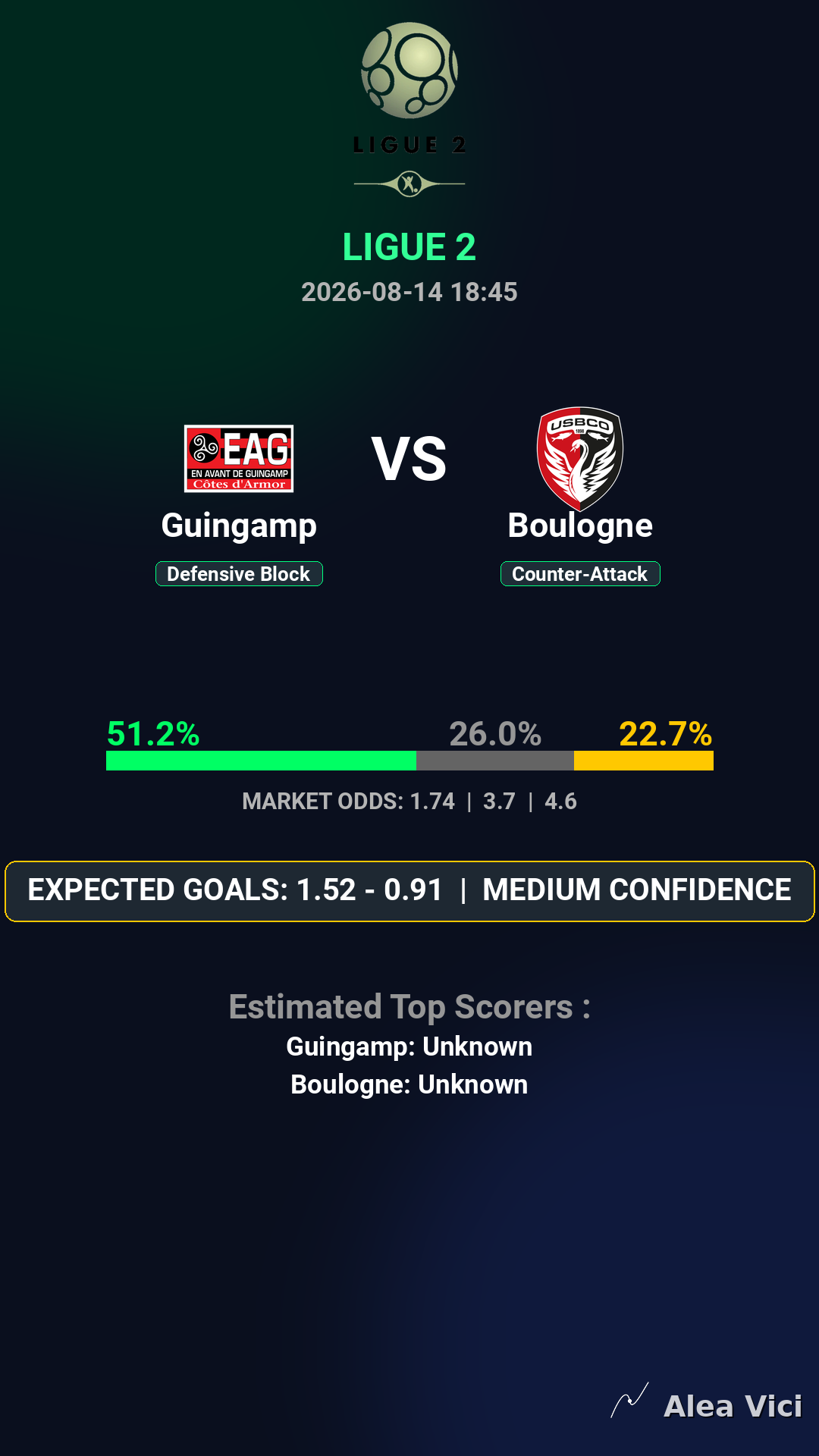 2026-08-14_Guingamp_vs_Boulogne_slide1_9_16