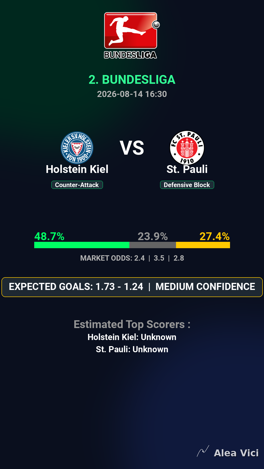 2026-08-14_Holstein_Kiel_vs_St._Pauli_slide1_9_16