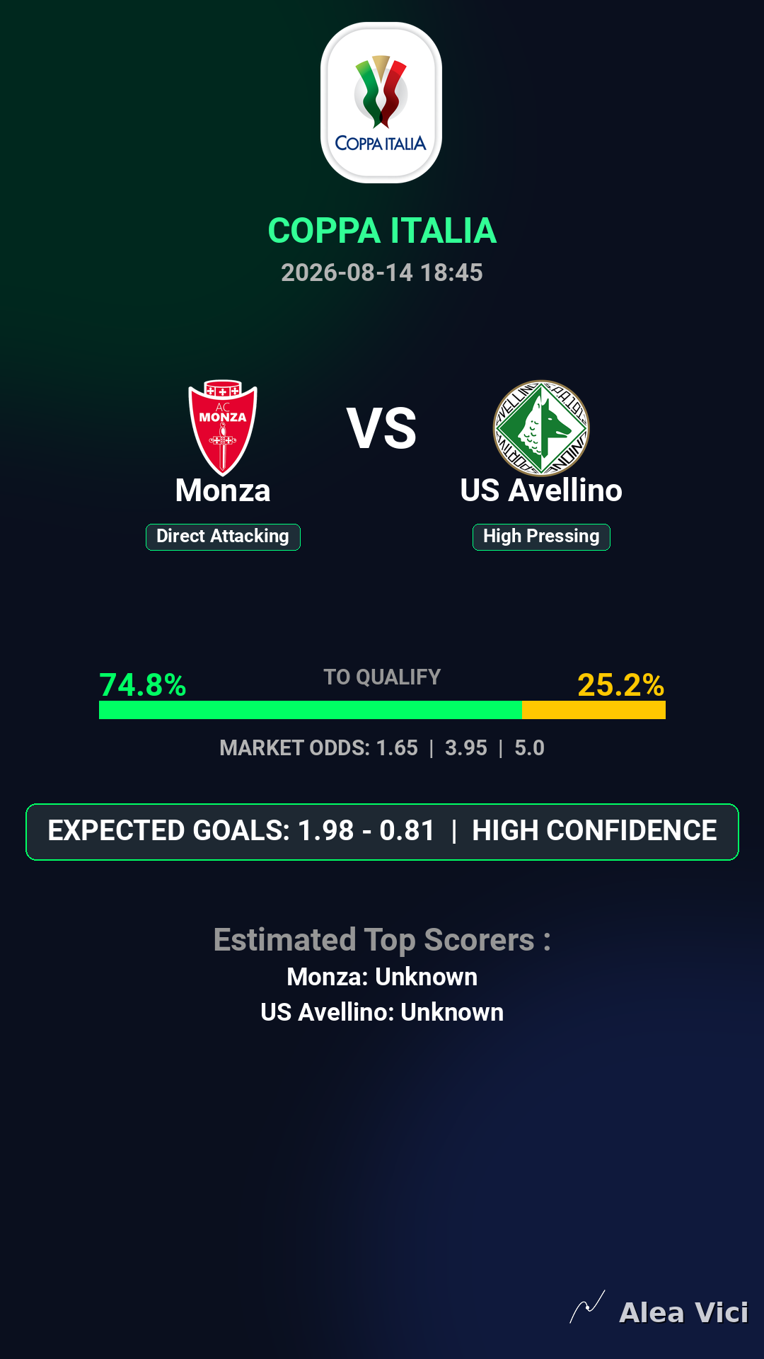 2026-08-14_Monza_vs_US_Avellino_slide1_9_16
