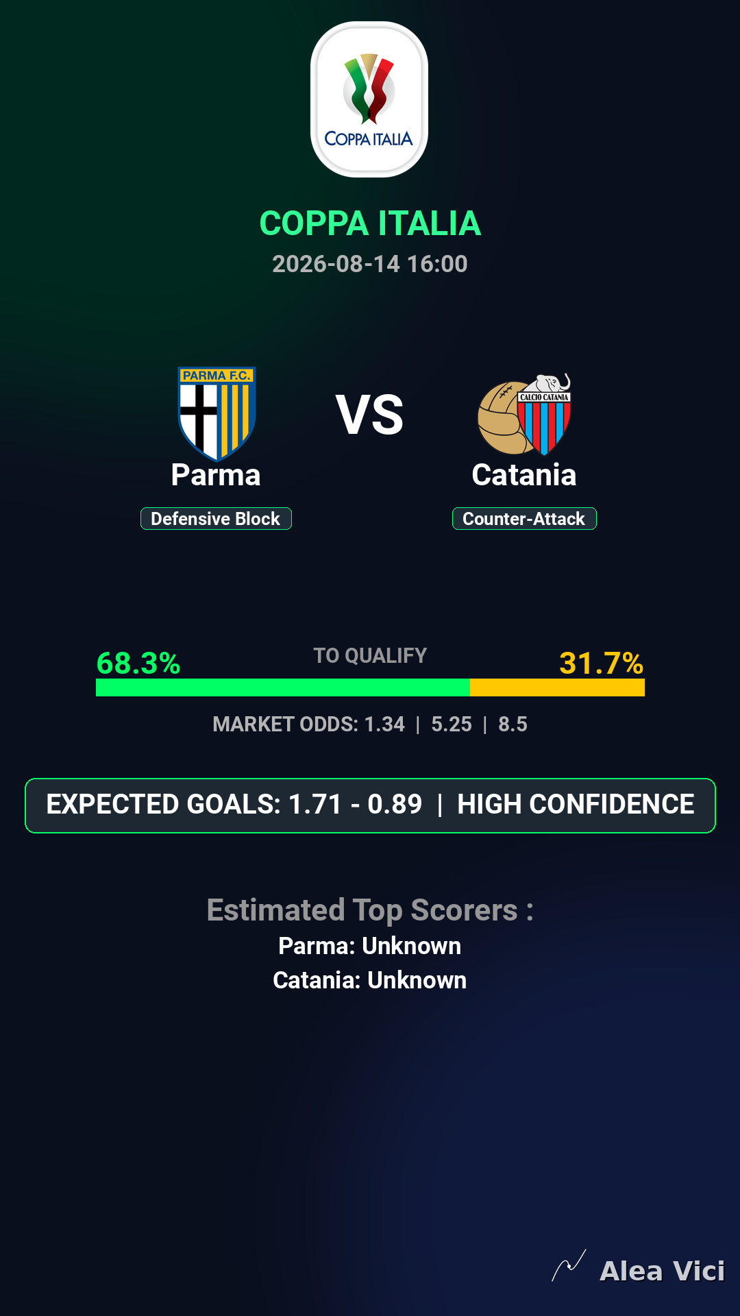 2026-08-14_Parma_vs_Catania_slide1_9_16