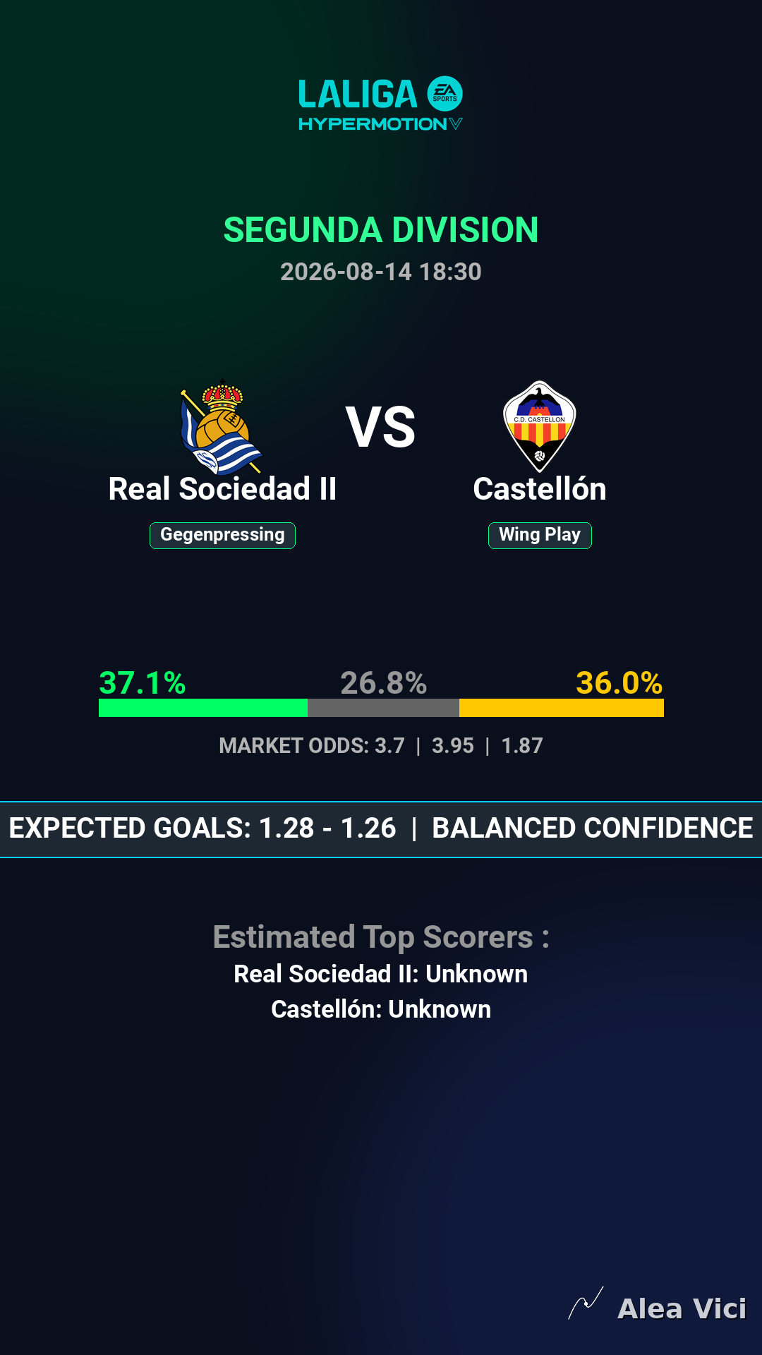 2026-08-14_Real_Sociedad_II_vs_Castellón_slide1_9_16