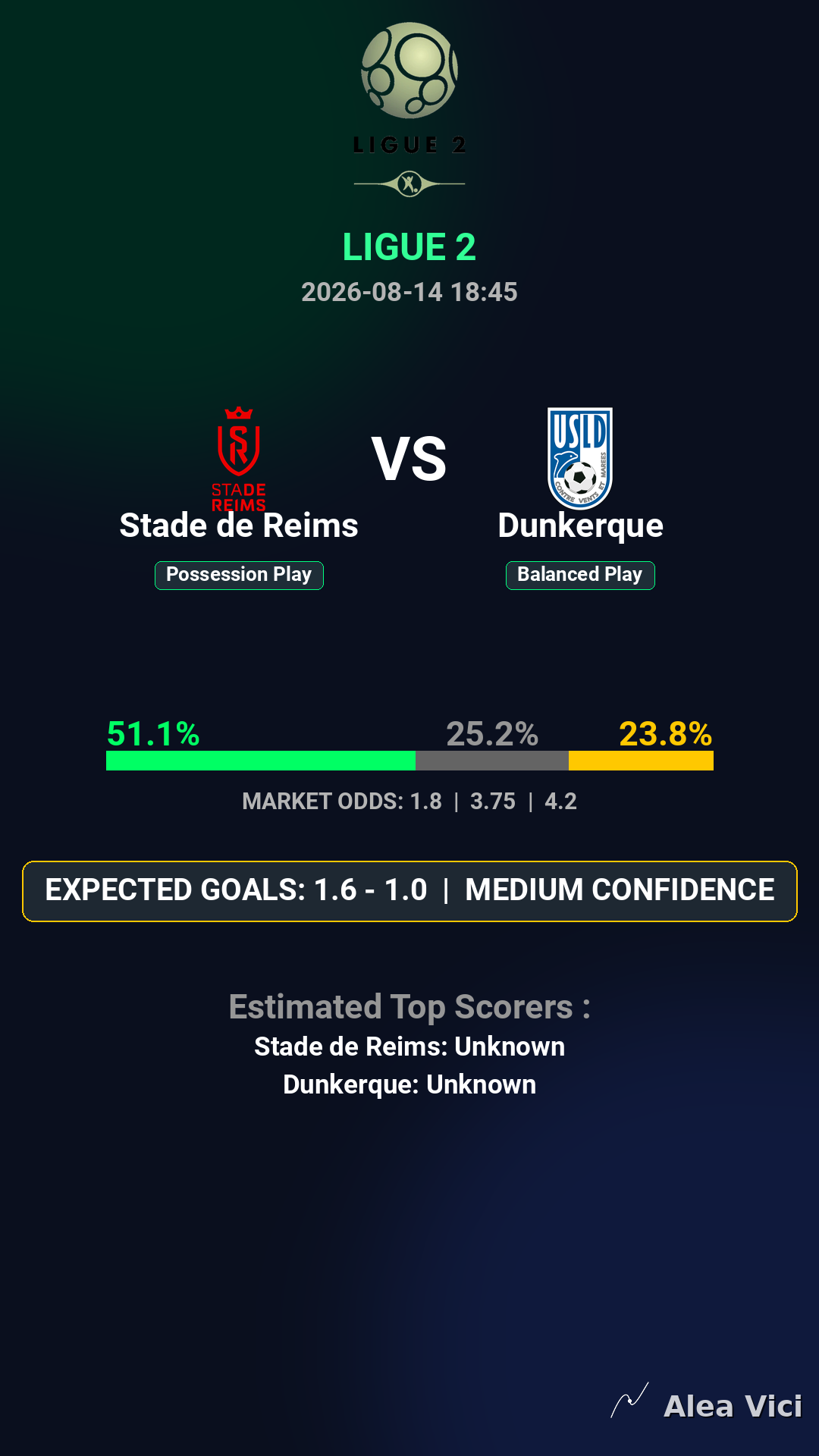 2026-08-14_Stade_de_Reims_vs_Dunkerque_slide1_9_16