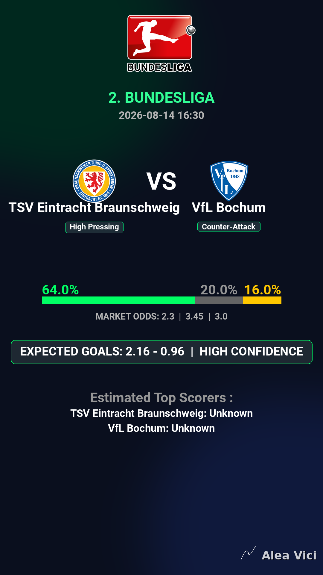 2026-08-14_TSV_Eintracht_Braunschweig_vs_VfL_Bochum_slide1_9_16