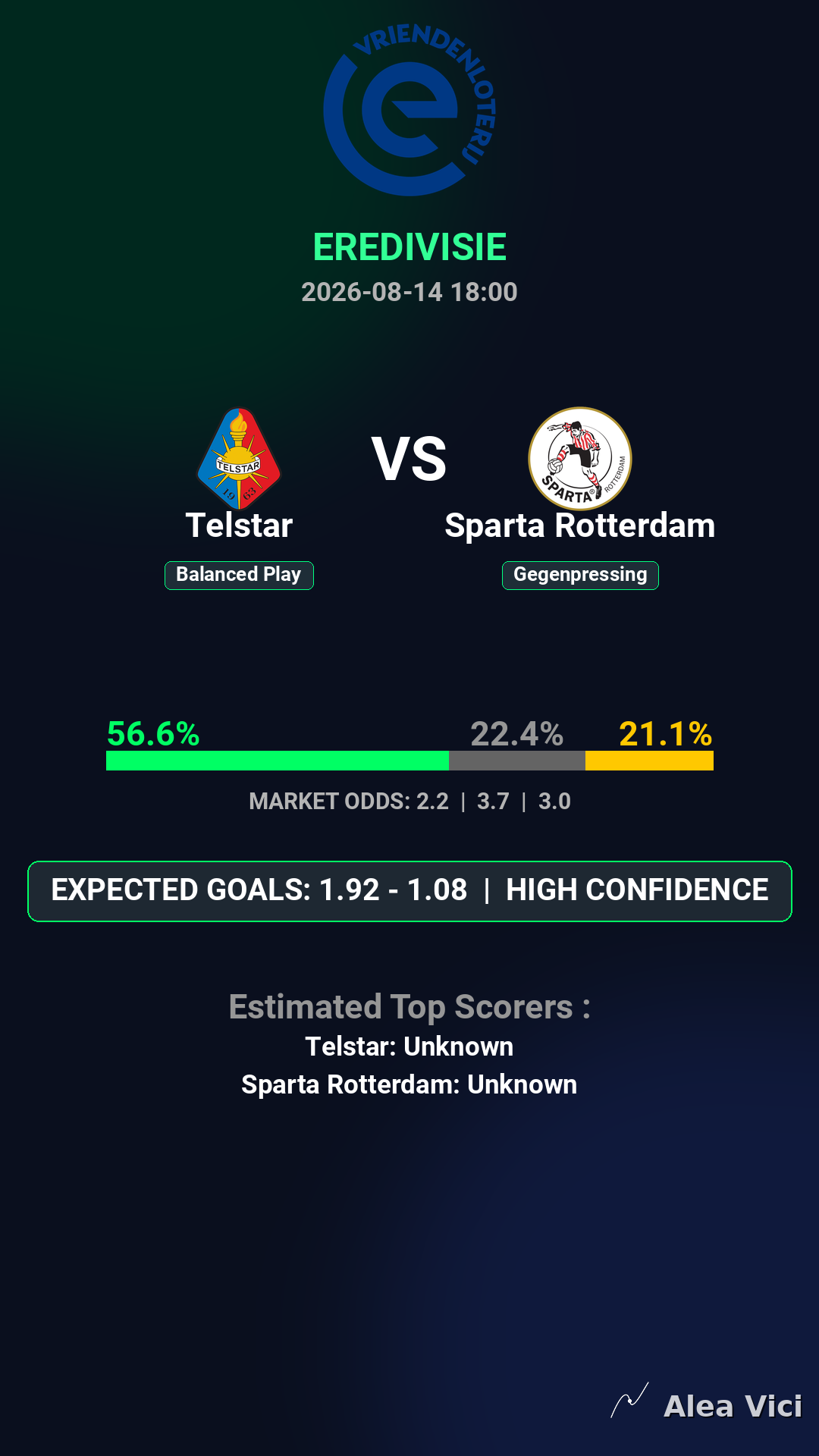 2026-08-14_Telstar_vs_Sparta_Rotterdam_slide1_9_16