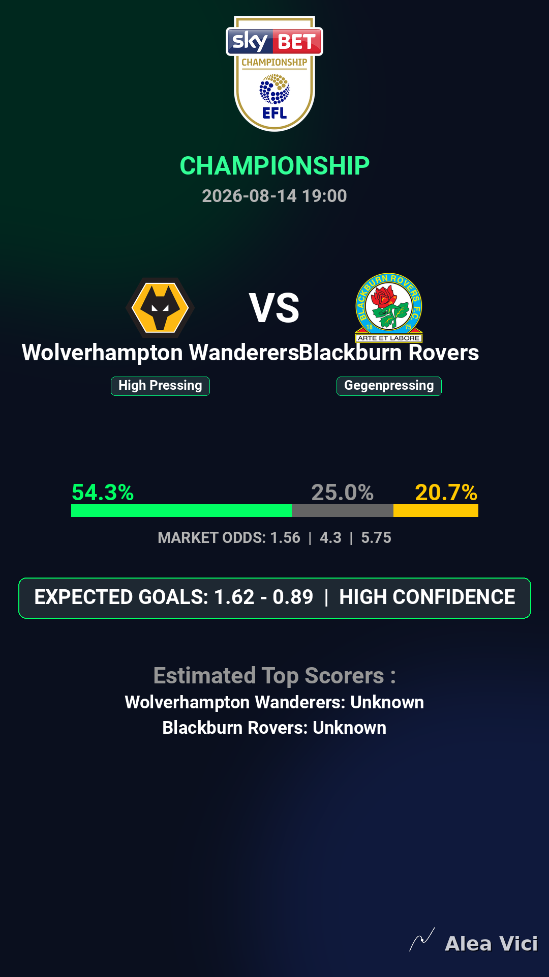 2026-08-14_Wolverhampton_Wanderers_vs_Blackburn_Rovers_slide1_9_16