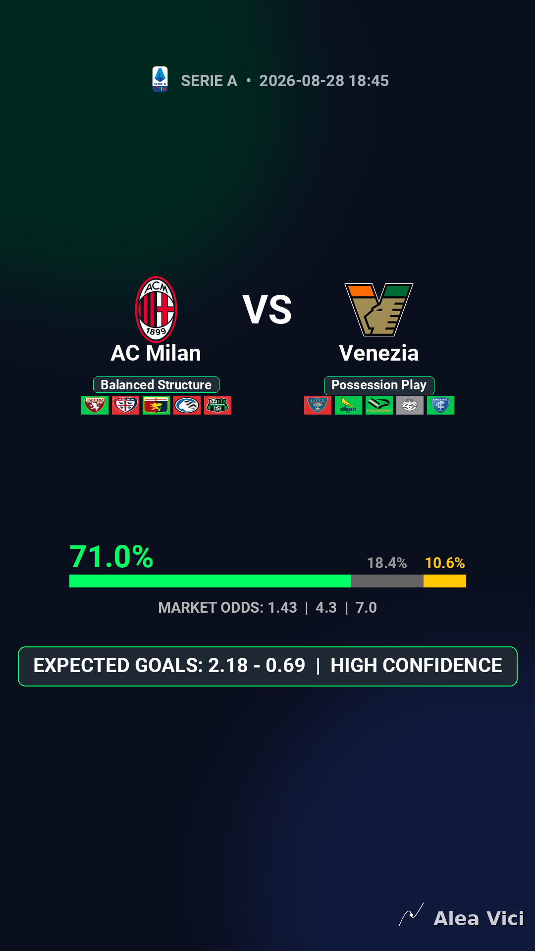 2026-08-28_AC_Milan_vs_Venezia_slide1_9_16