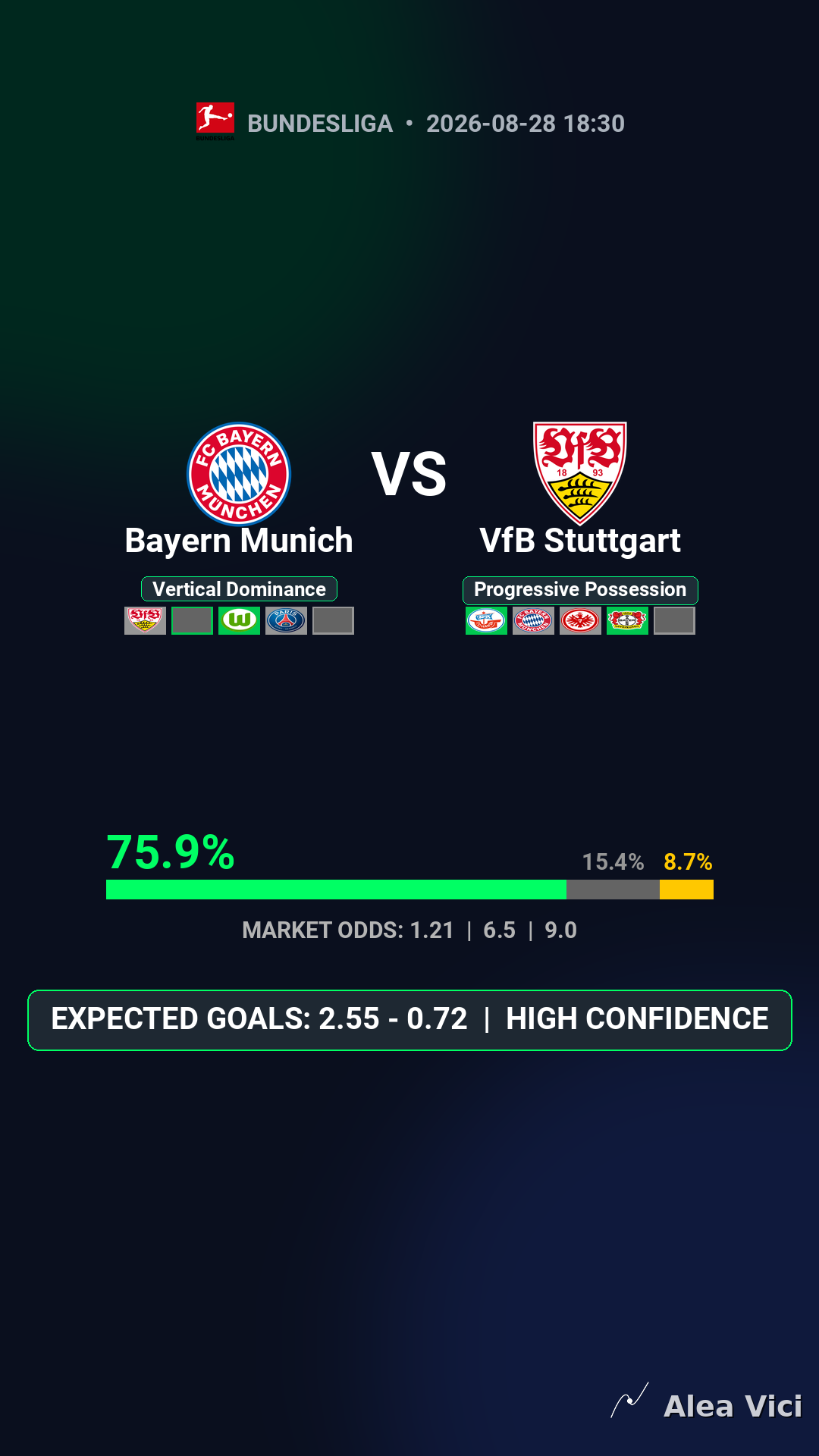 2026-08-28_Bayern_Munich_vs_VfB_Stuttgart_slide1_9_16