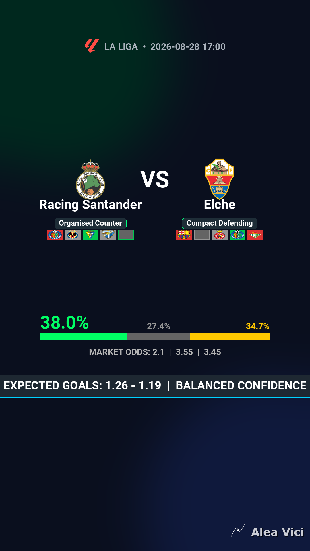 2026-08-28_Racing_Santander_vs_Elche_slide1_9_16