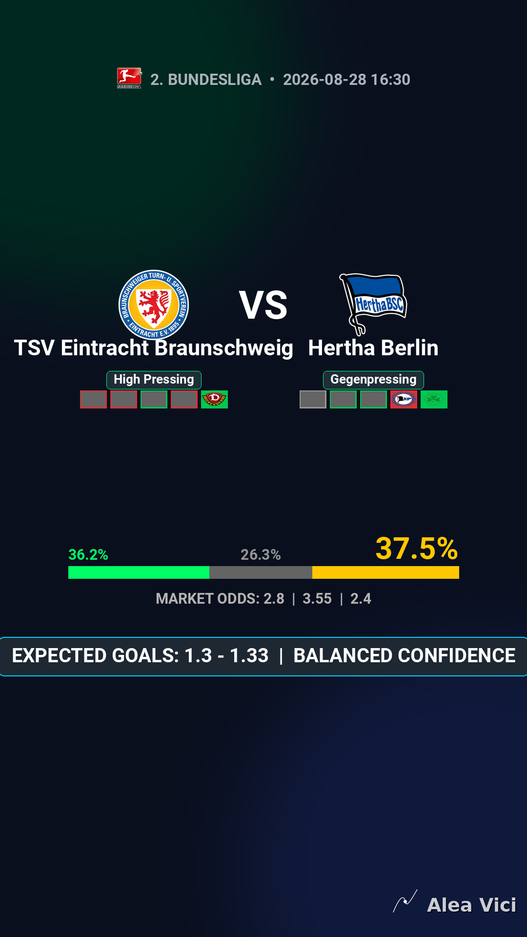 2026-08-28_TSV_Eintracht_Braunschweig_vs_Hertha_Berlin_slide1_9_16