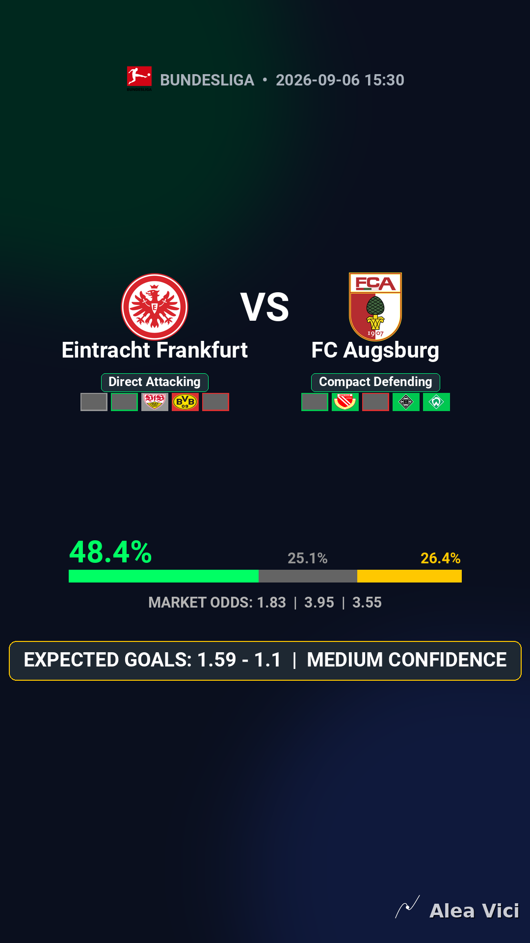 2026-09-06_Eintracht_Frankfurt_vs_FC_Augsburg_slide1_9_16