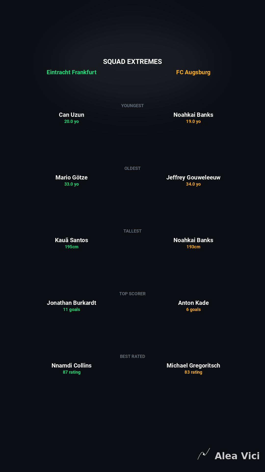 2026-09-06_Eintracht_Frankfurt_vs_FC_Augsburg_slide6_9_16