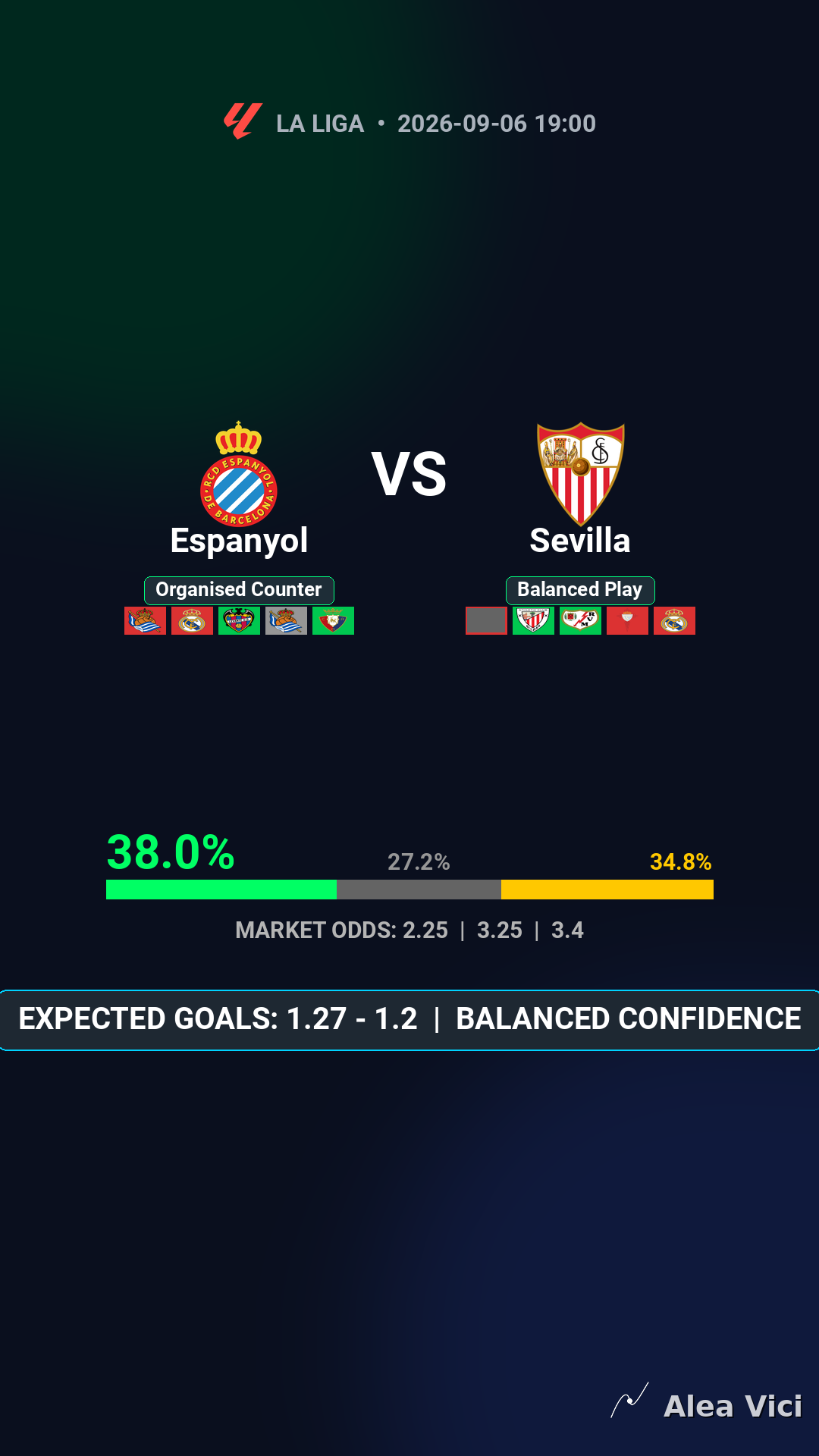 2026-09-06_Espanyol_vs_Sevilla_slide1_9_16