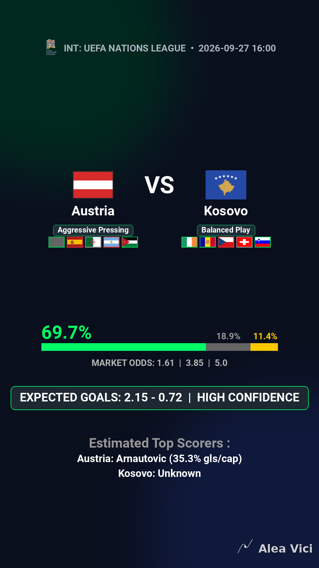 2026-09-27_Austria_vs_Kosovo_slide1_9_16