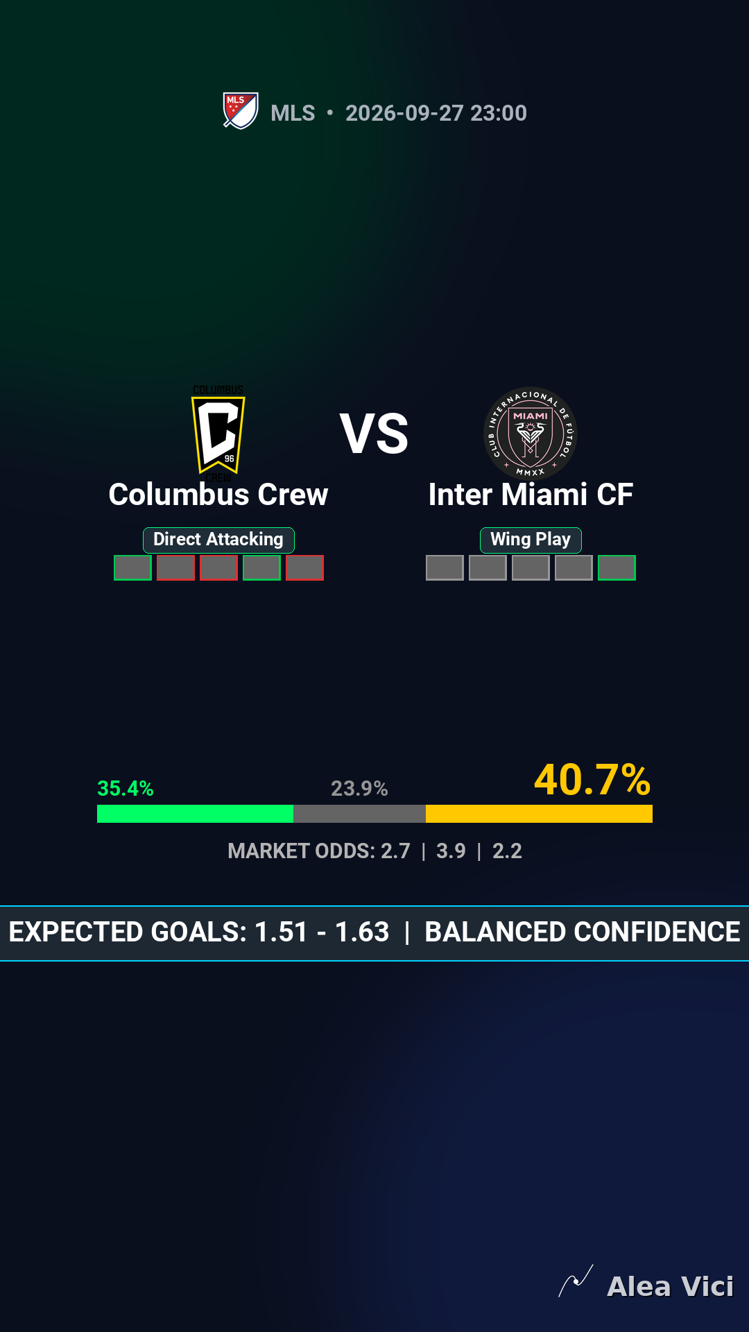 2026-09-27_Columbus_Crew_vs_Inter_Miami_CF_slide1_9_16