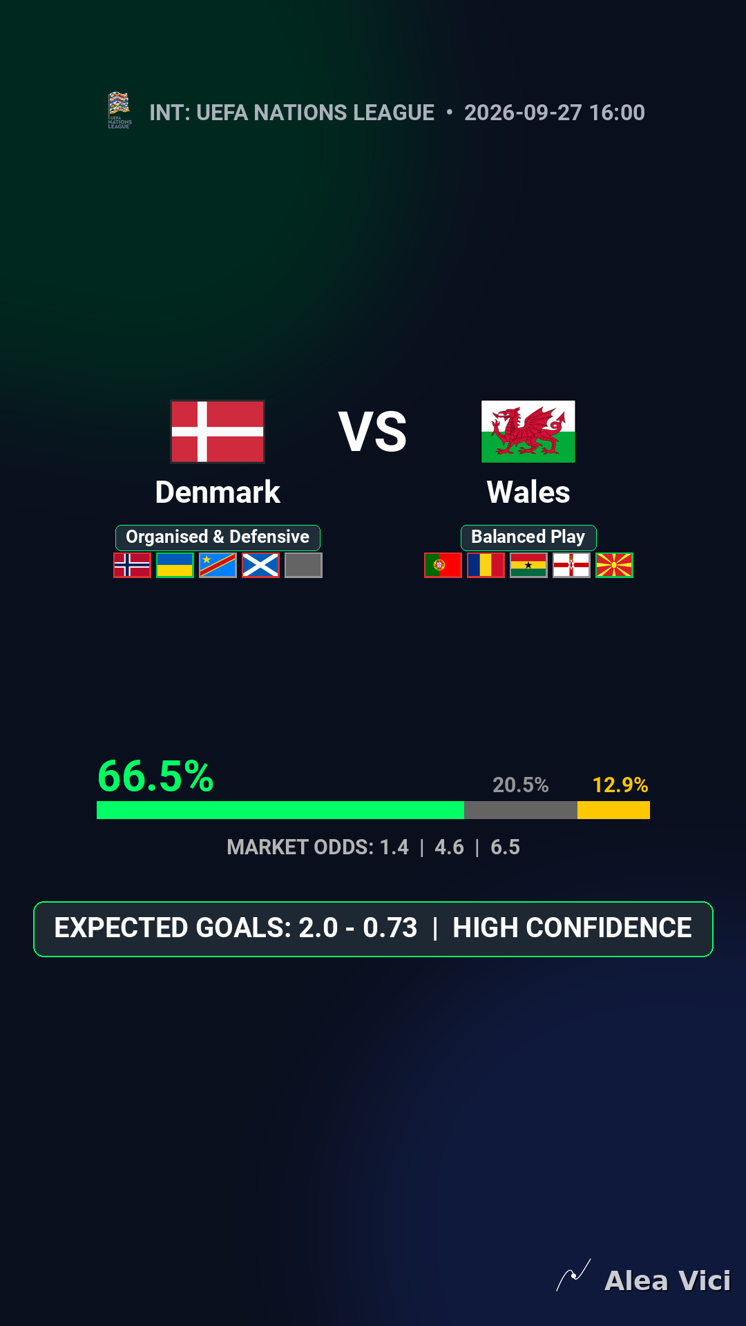 2026-09-27_Denmark_vs_Wales_slide1_9_16