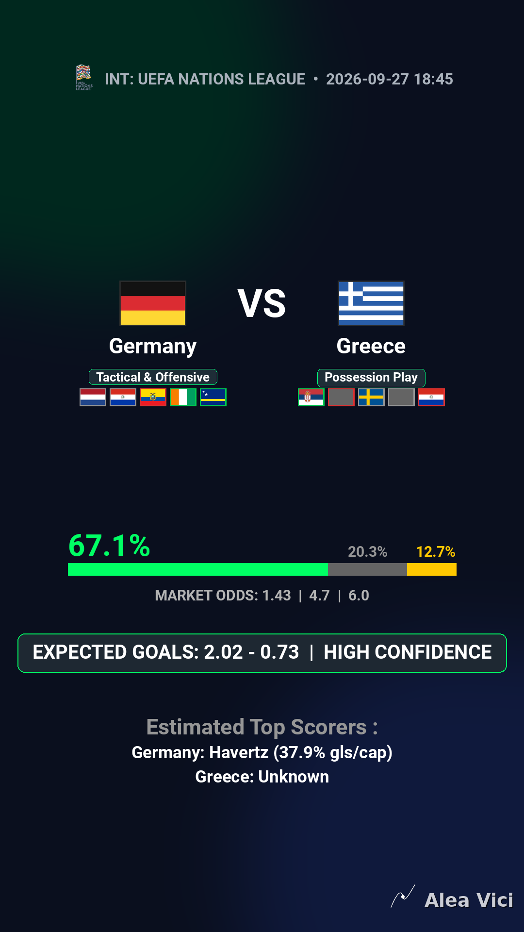 2026-09-27_Germany_vs_Greece_slide1_9_16