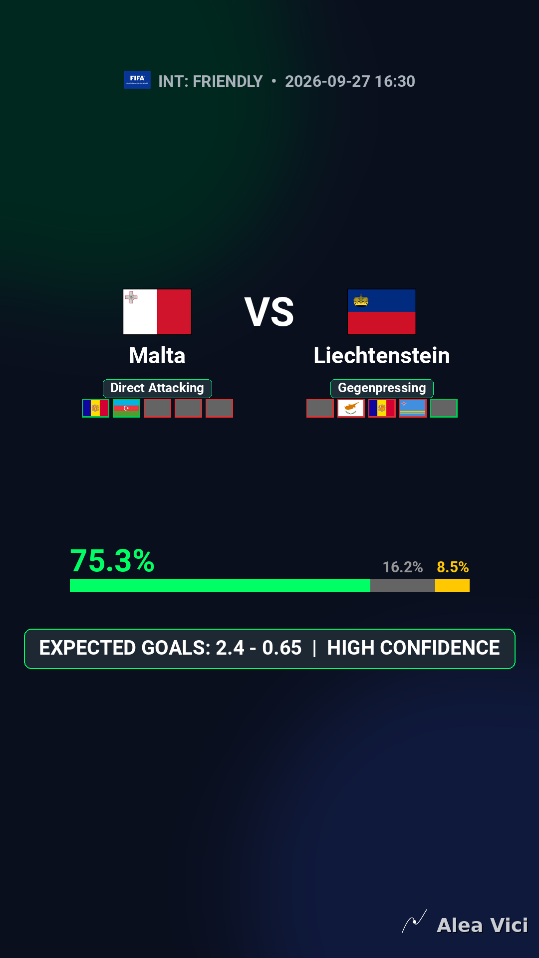 2026-09-27_Malta_vs_Liechtenstein_slide1_9_16