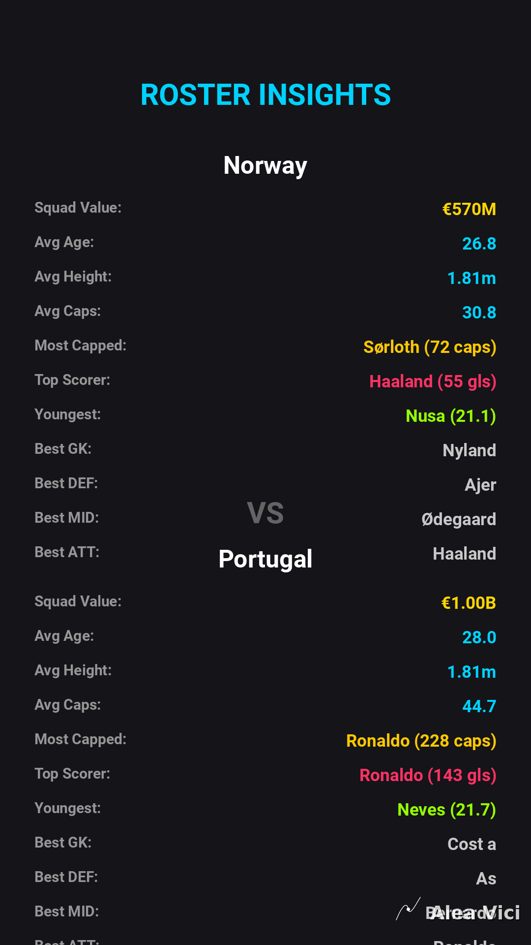 2026-09-27_Norway_vs_Portugal_slide5_9_16