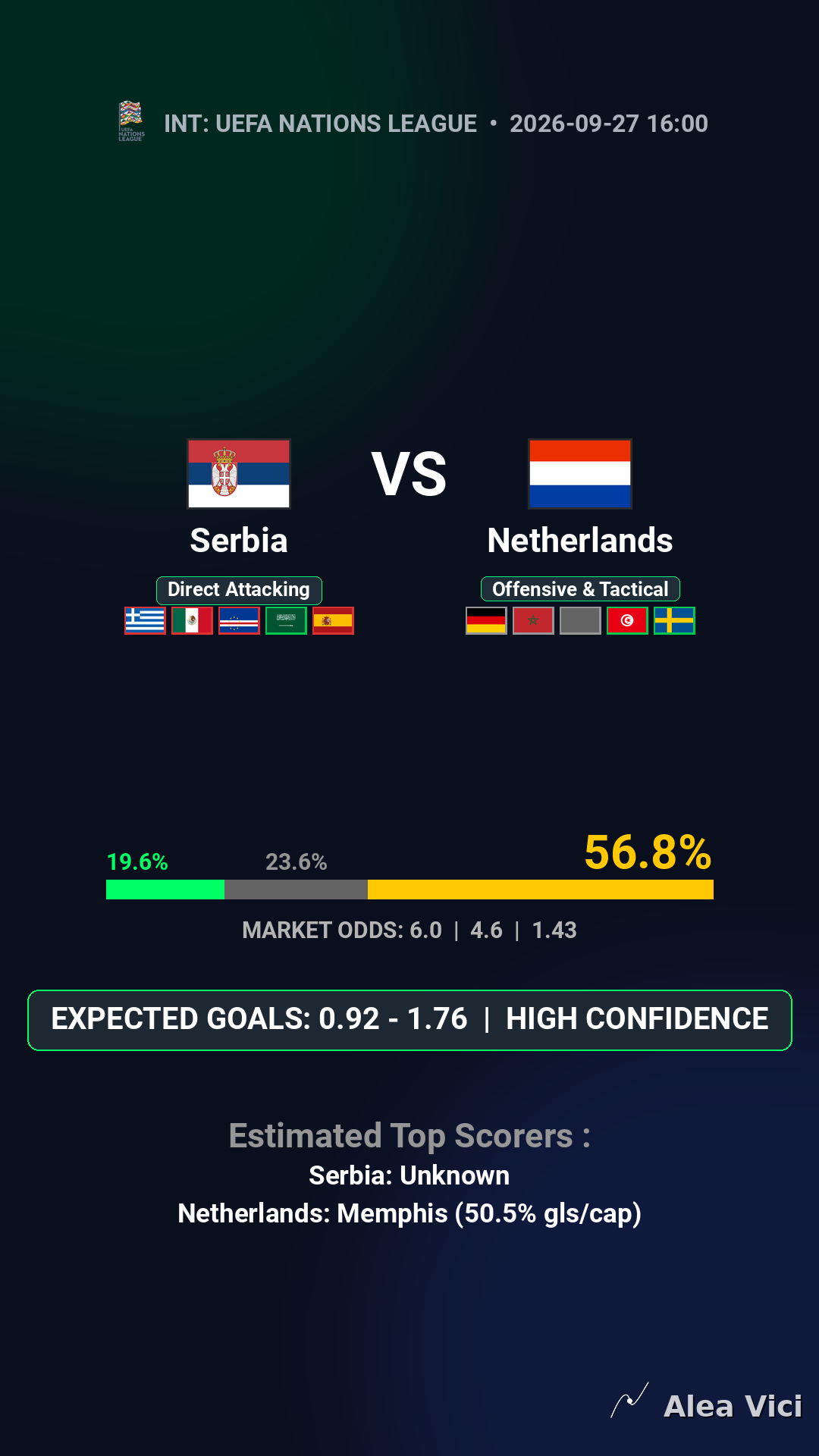2026-09-27_Serbia_vs_Netherlands_slide1_9_16