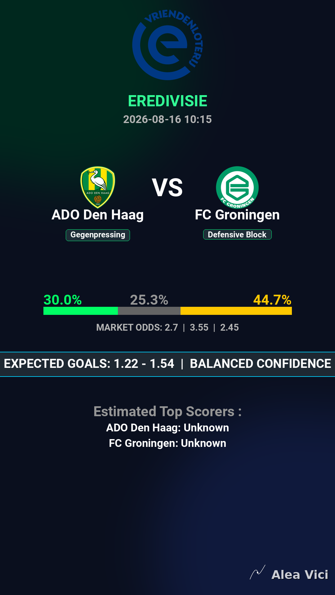2026-08-16_ADO_Den_Haag_vs_FC_Groningen_slide1_9_16
