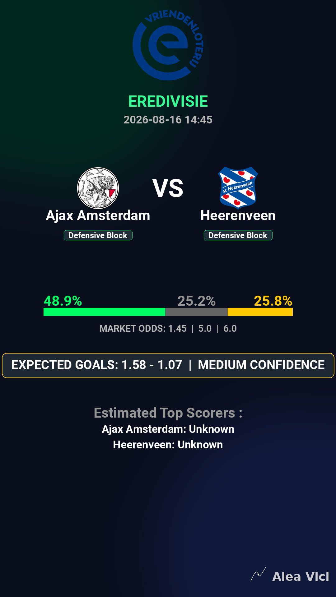 2026-08-16_Ajax_Amsterdam_vs_Heerenveen_slide1_9_16