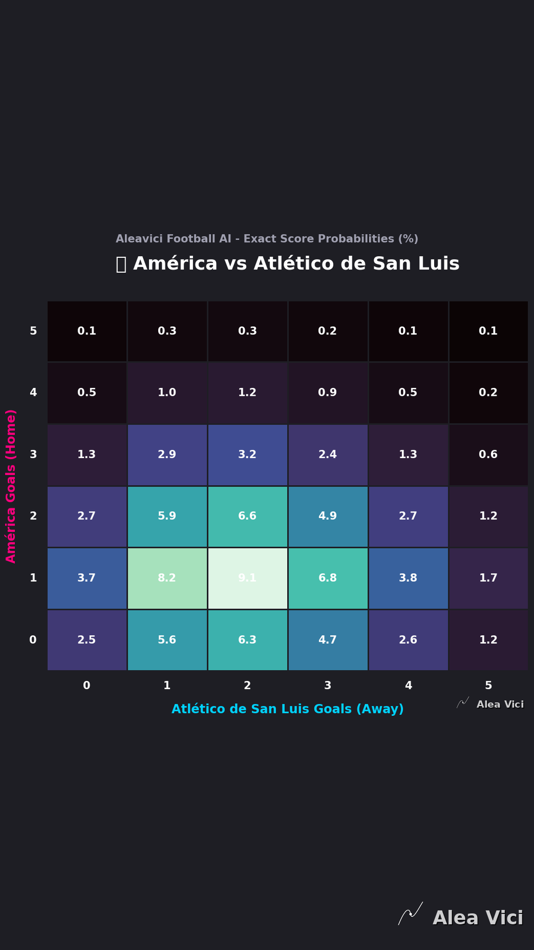2026-08-16_América_vs_Atlético_de_San_Luis_slide2_9_16