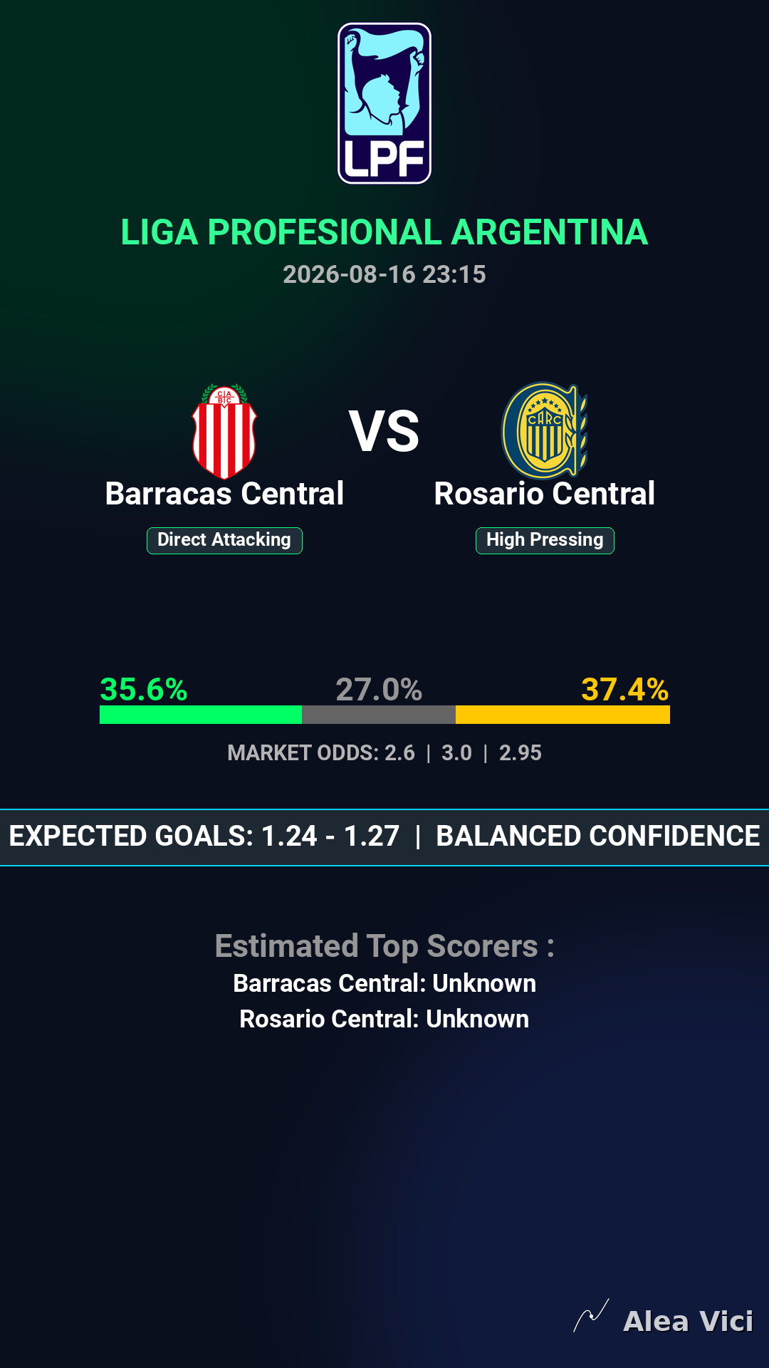 2026-08-16_Barracas_Central_vs_Rosario_Central_slide1_9_16