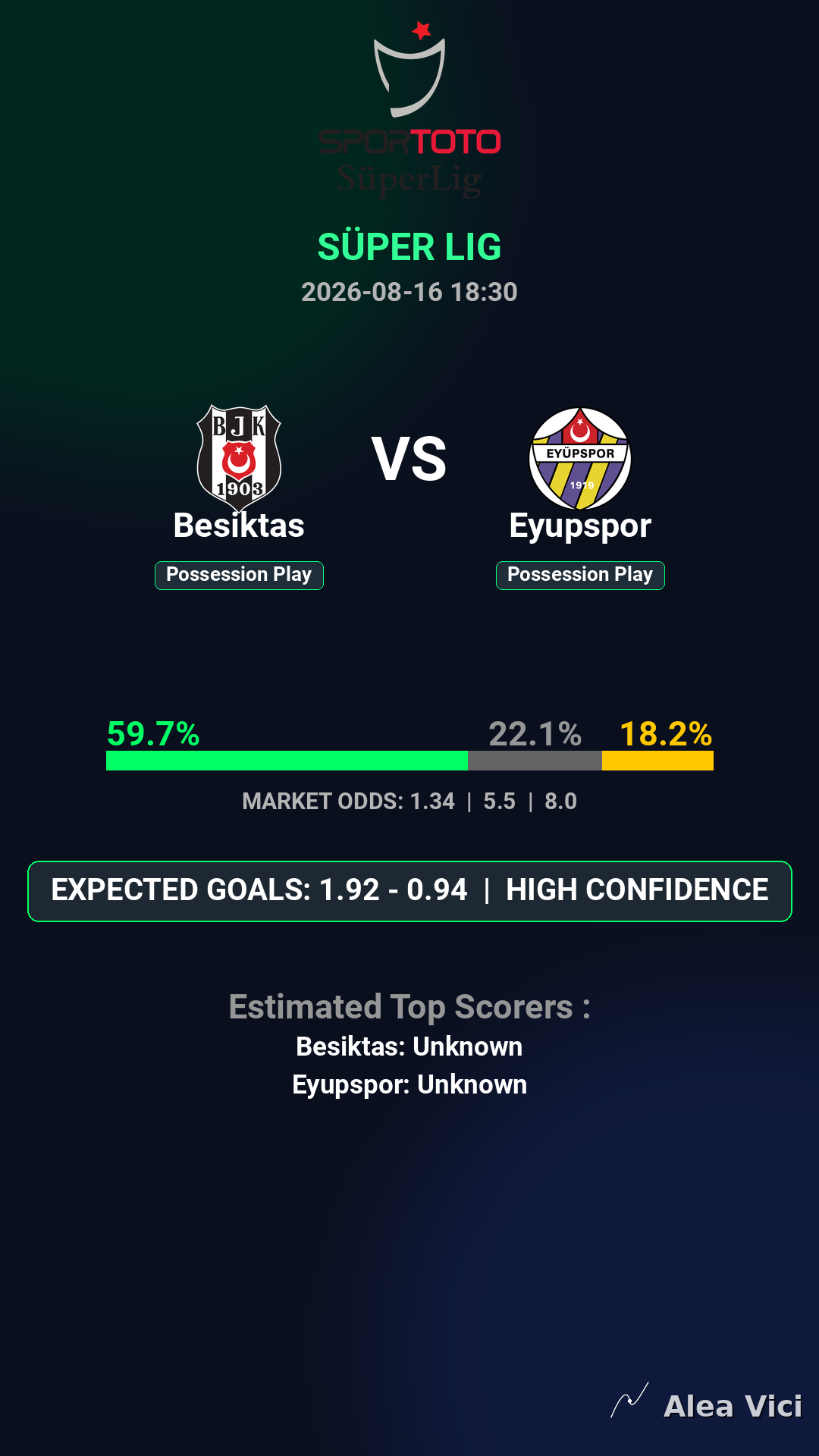 2026-08-16_Besiktas_vs_Eyupspor_slide1_9_16