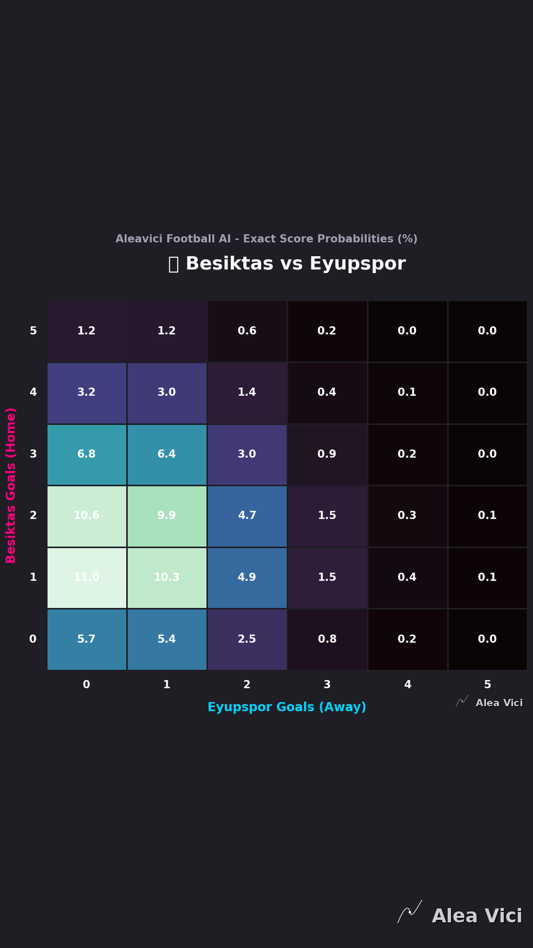 2026-08-16_Besiktas_vs_Eyupspor_slide2_9_16