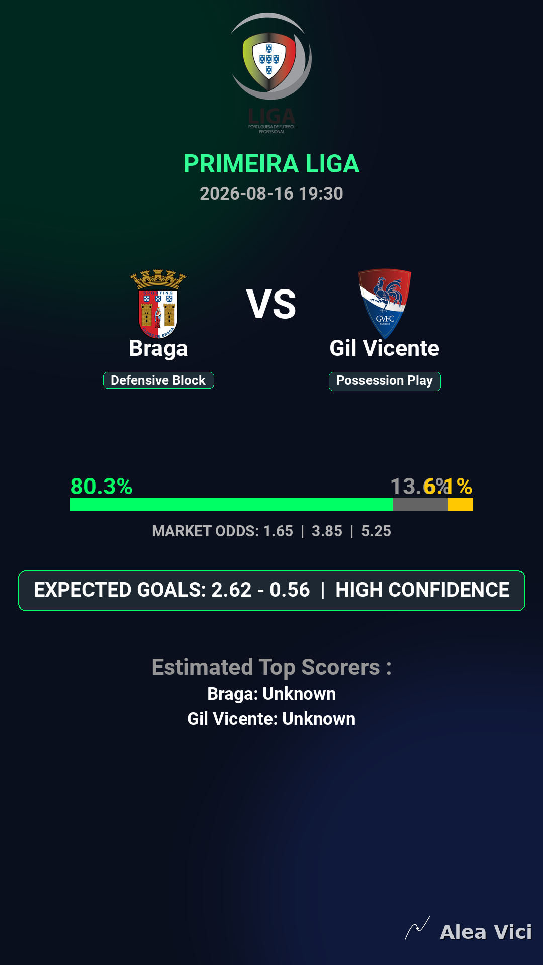 2026-08-16_Braga_vs_Gil_Vicente_slide1_9_16